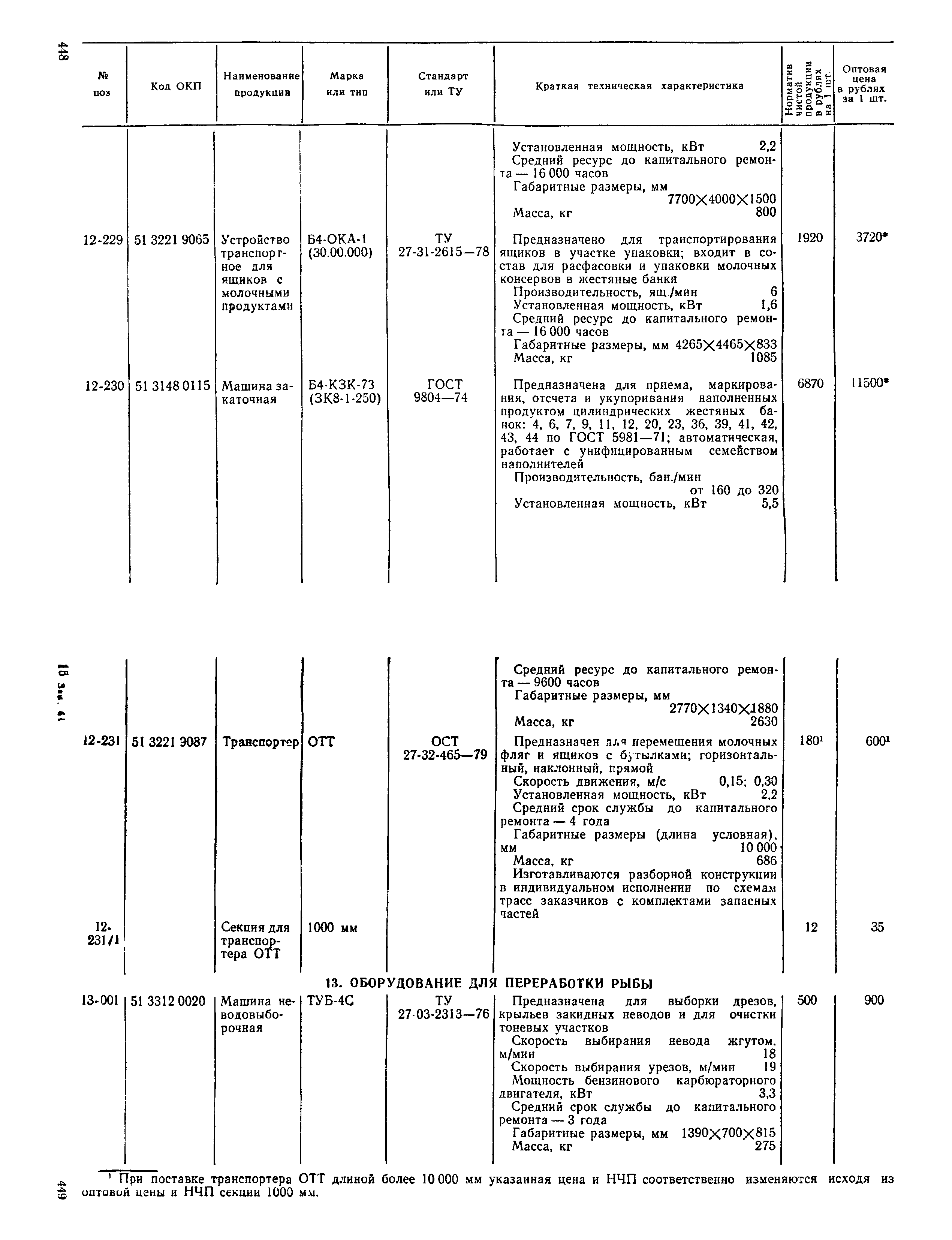 Прейскурант 24-03