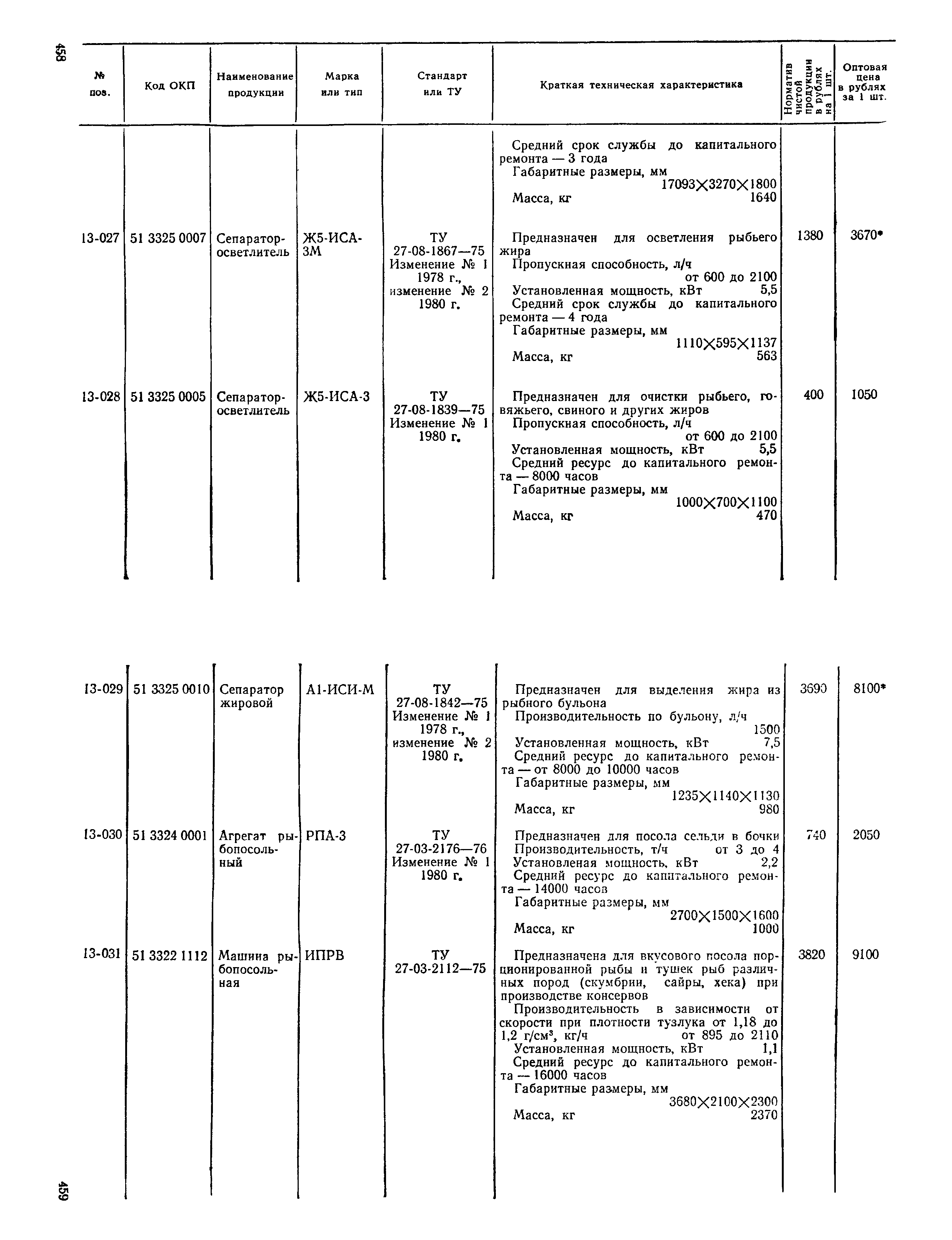 Прейскурант 24-03