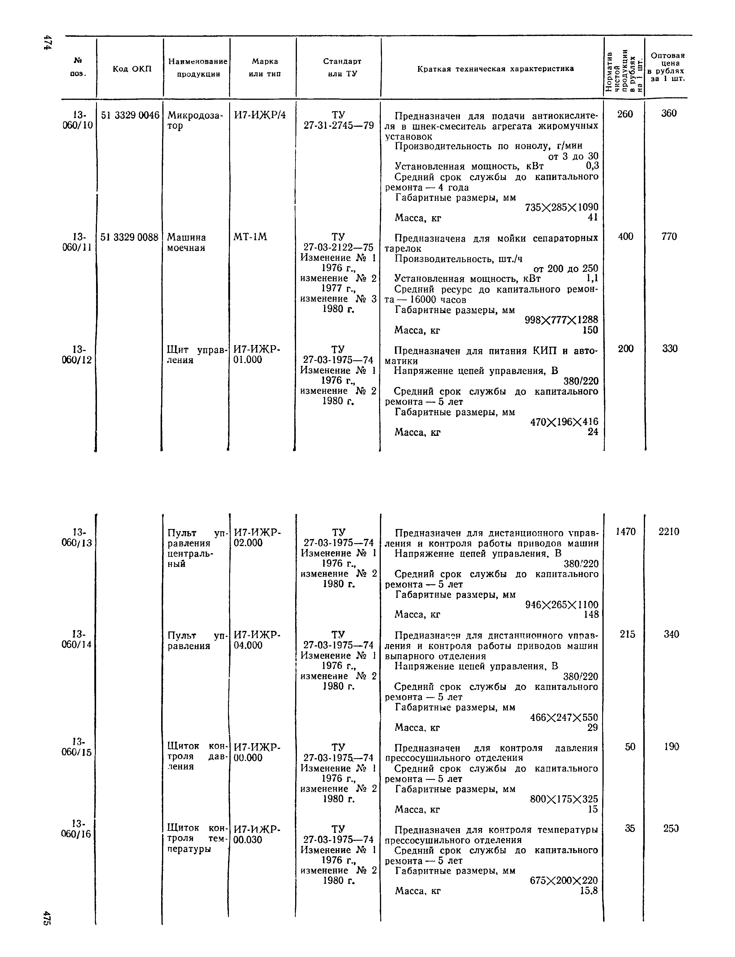 Прейскурант 24-03