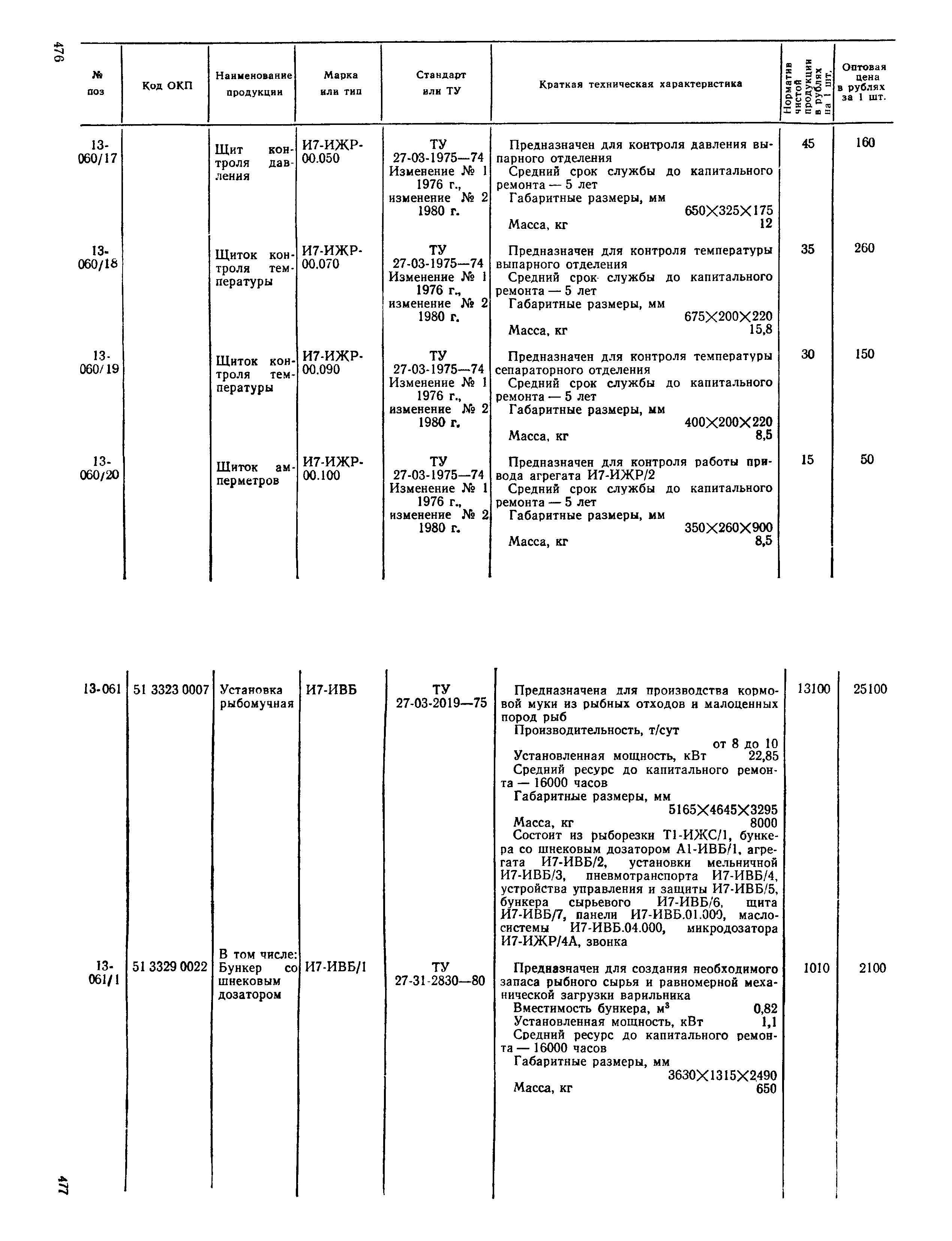 Прейскурант 24-03