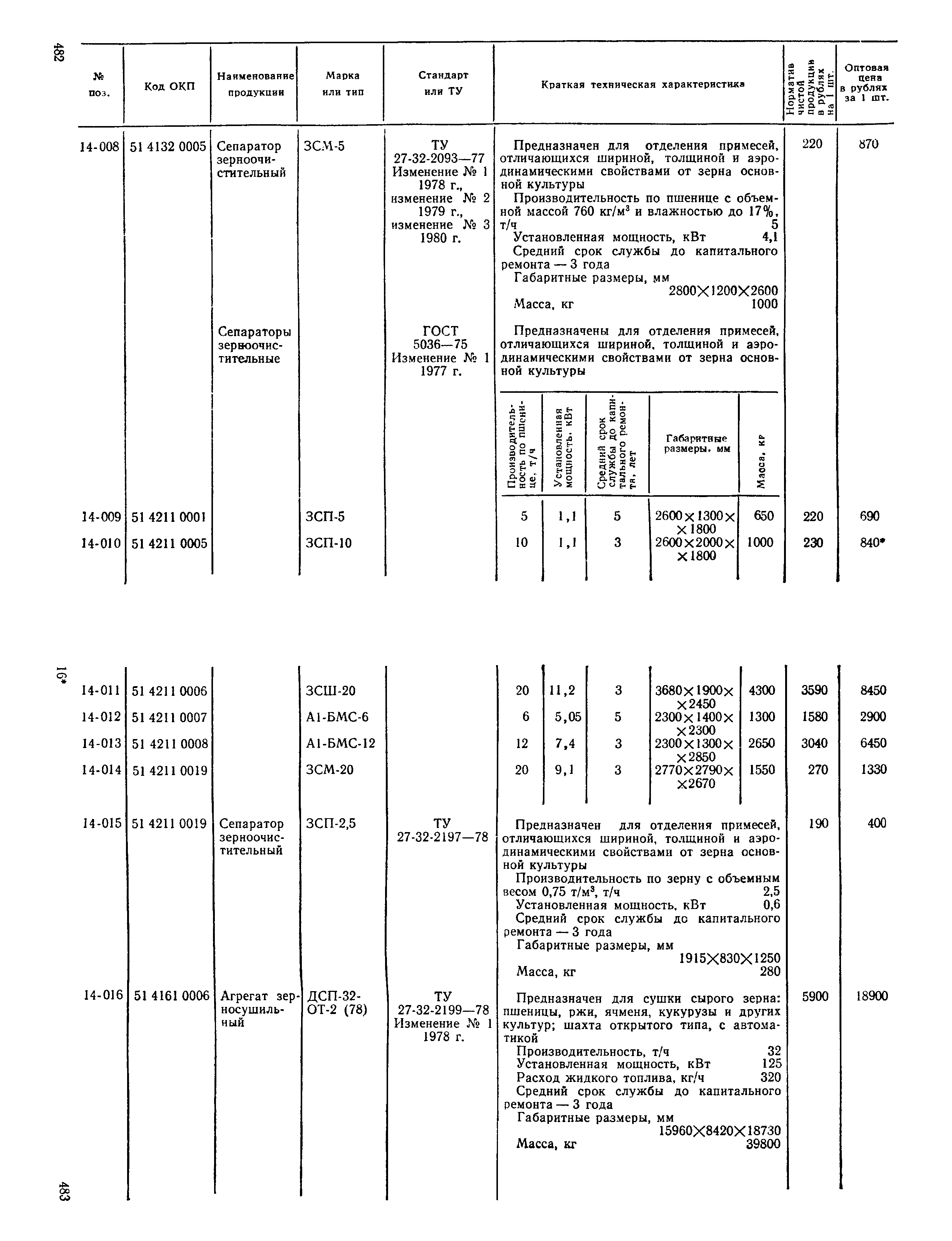 Прейскурант 24-03