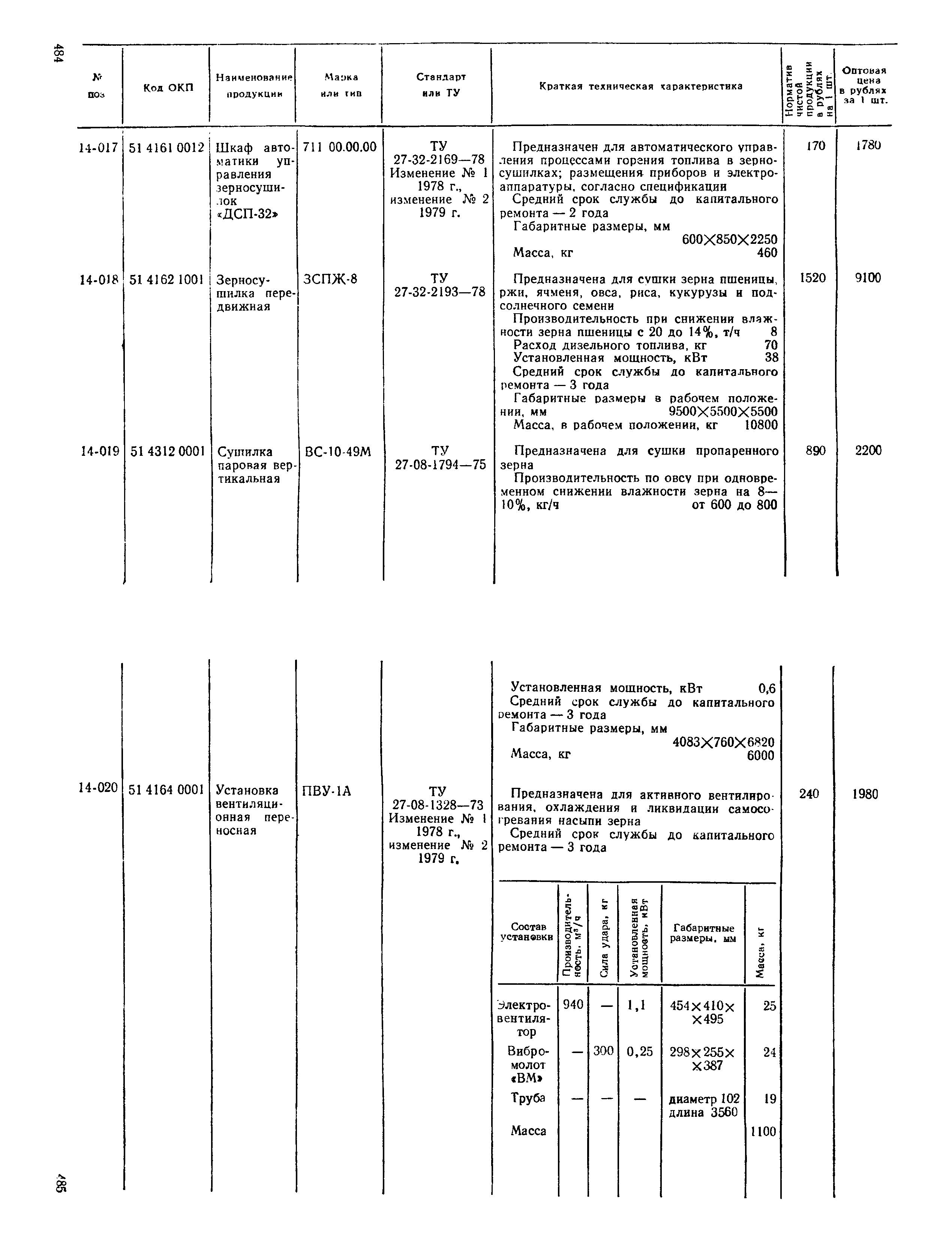 Прейскурант 24-03