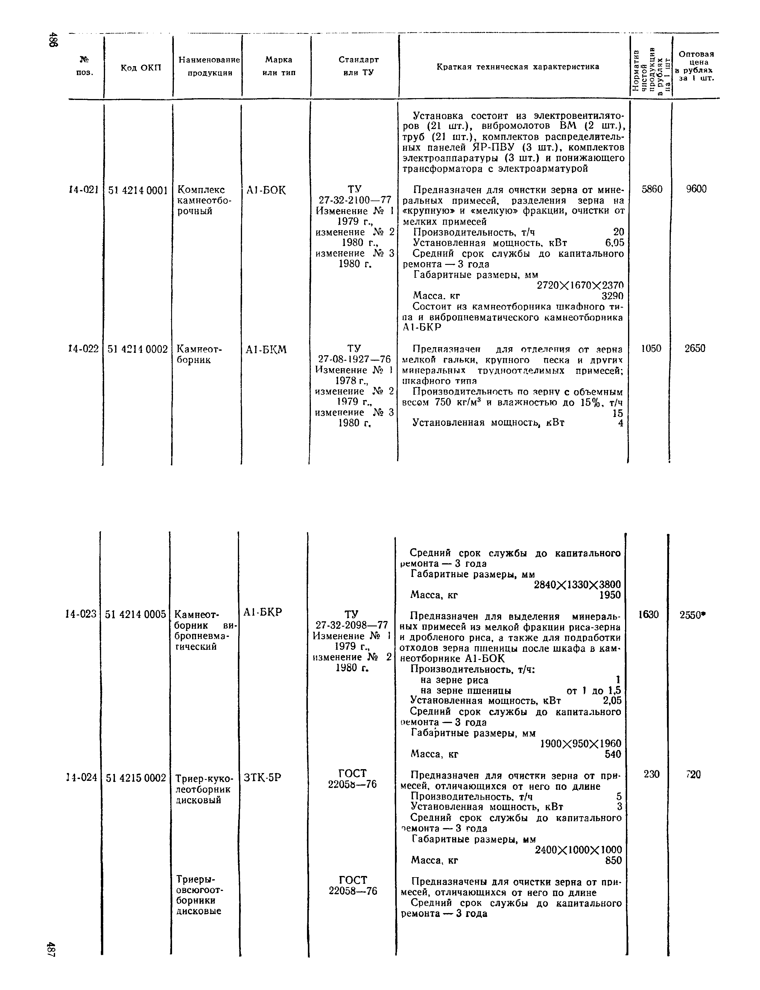 Прейскурант 24-03