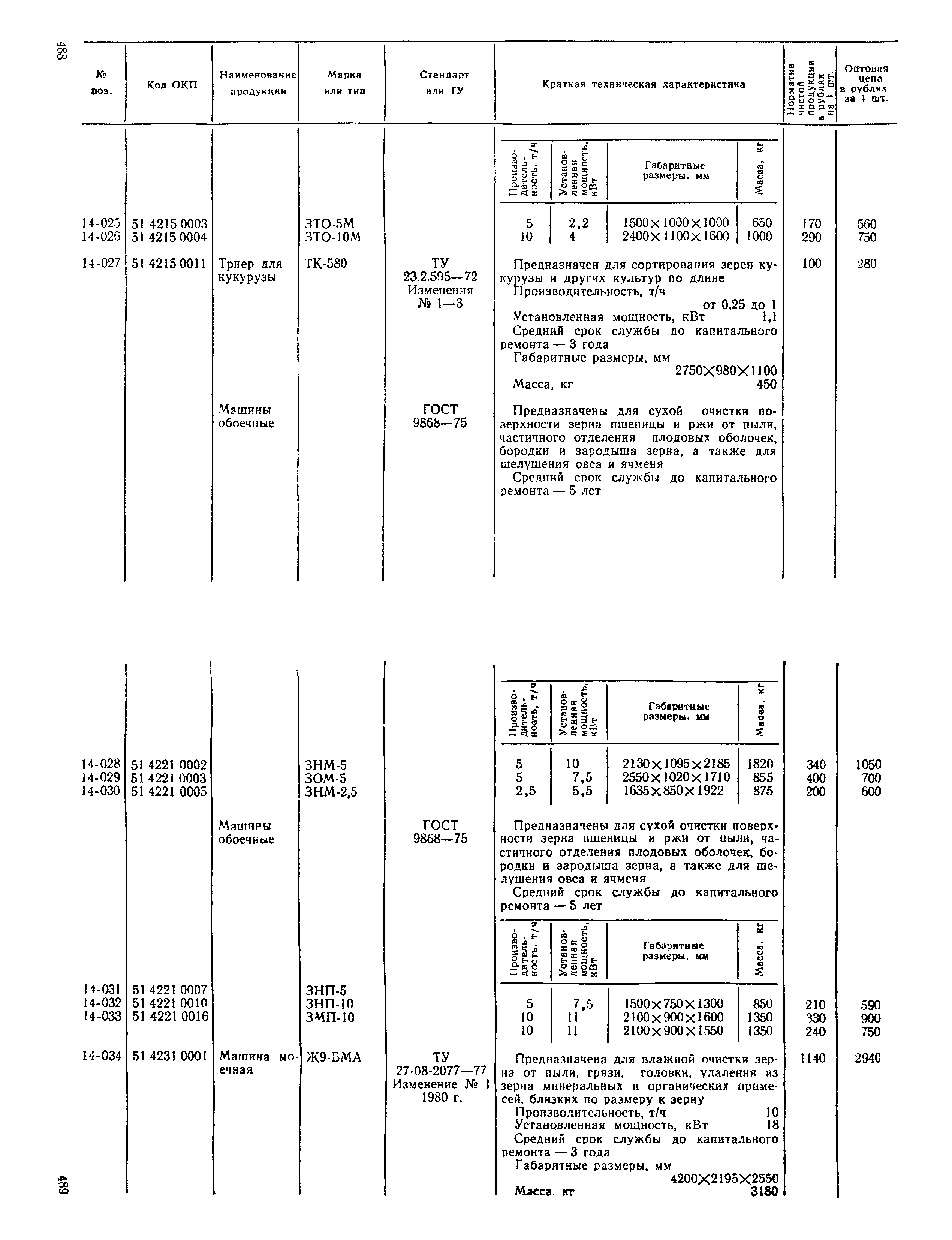 Прейскурант 24-03