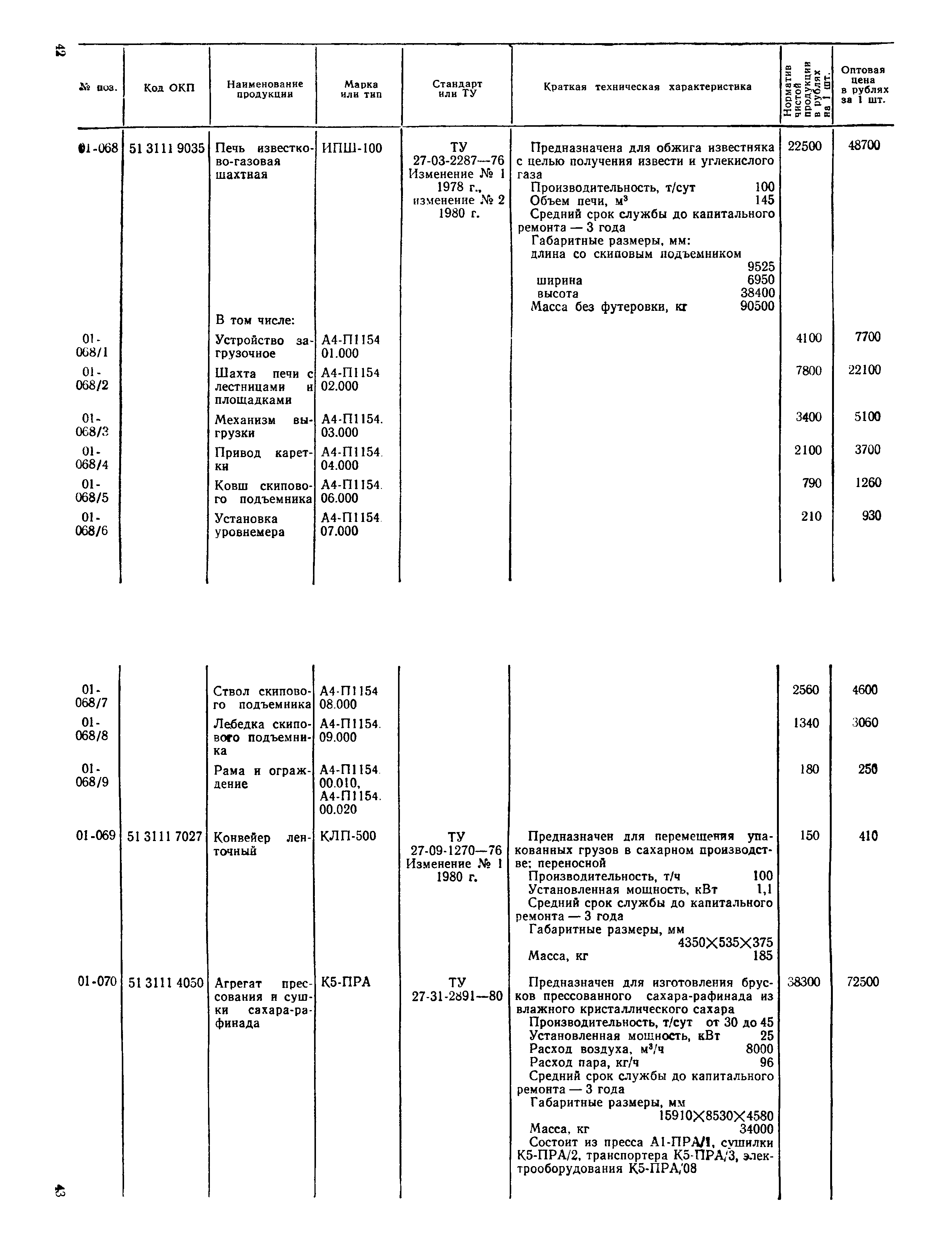 Прейскурант 24-03