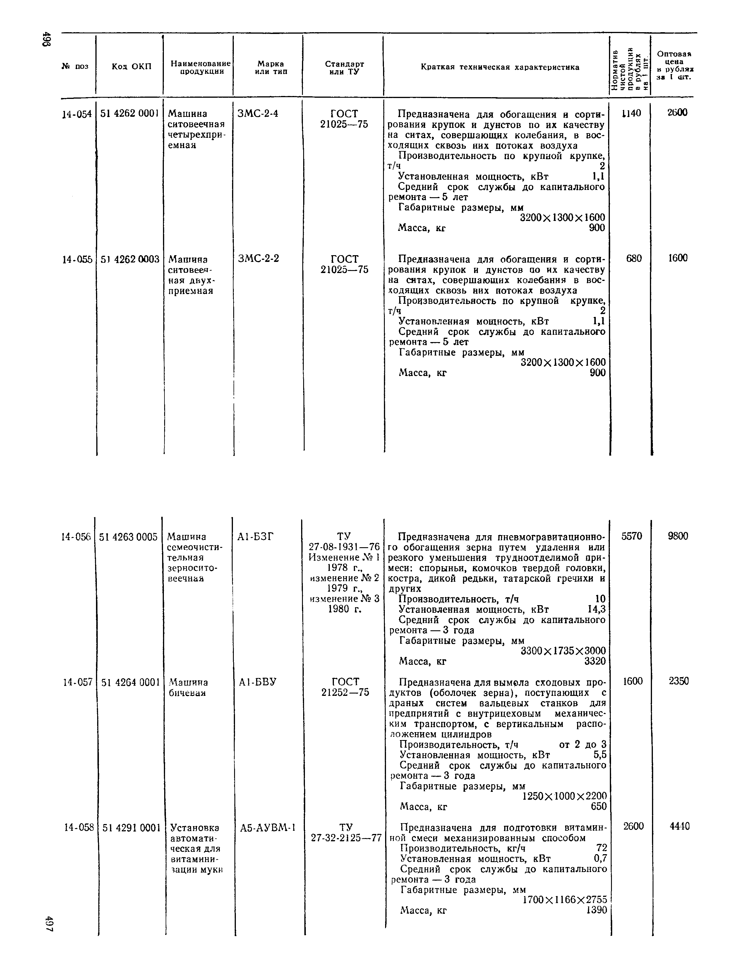 Прейскурант 24-03