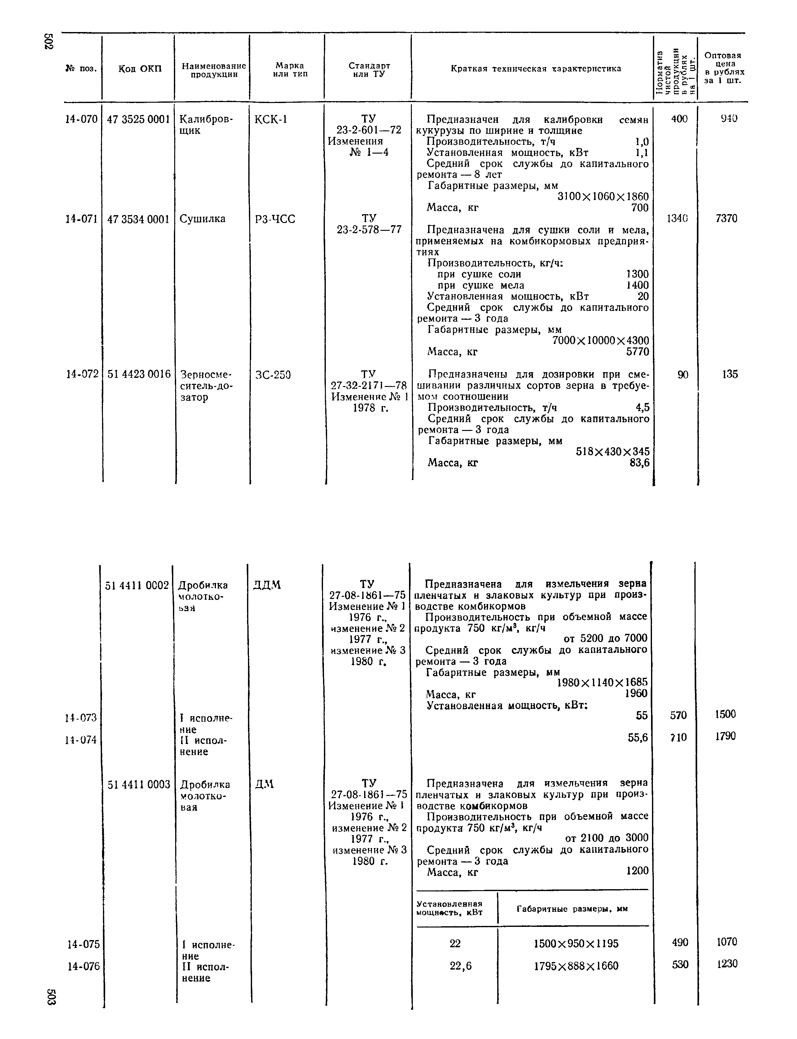 Прейскурант 24-03