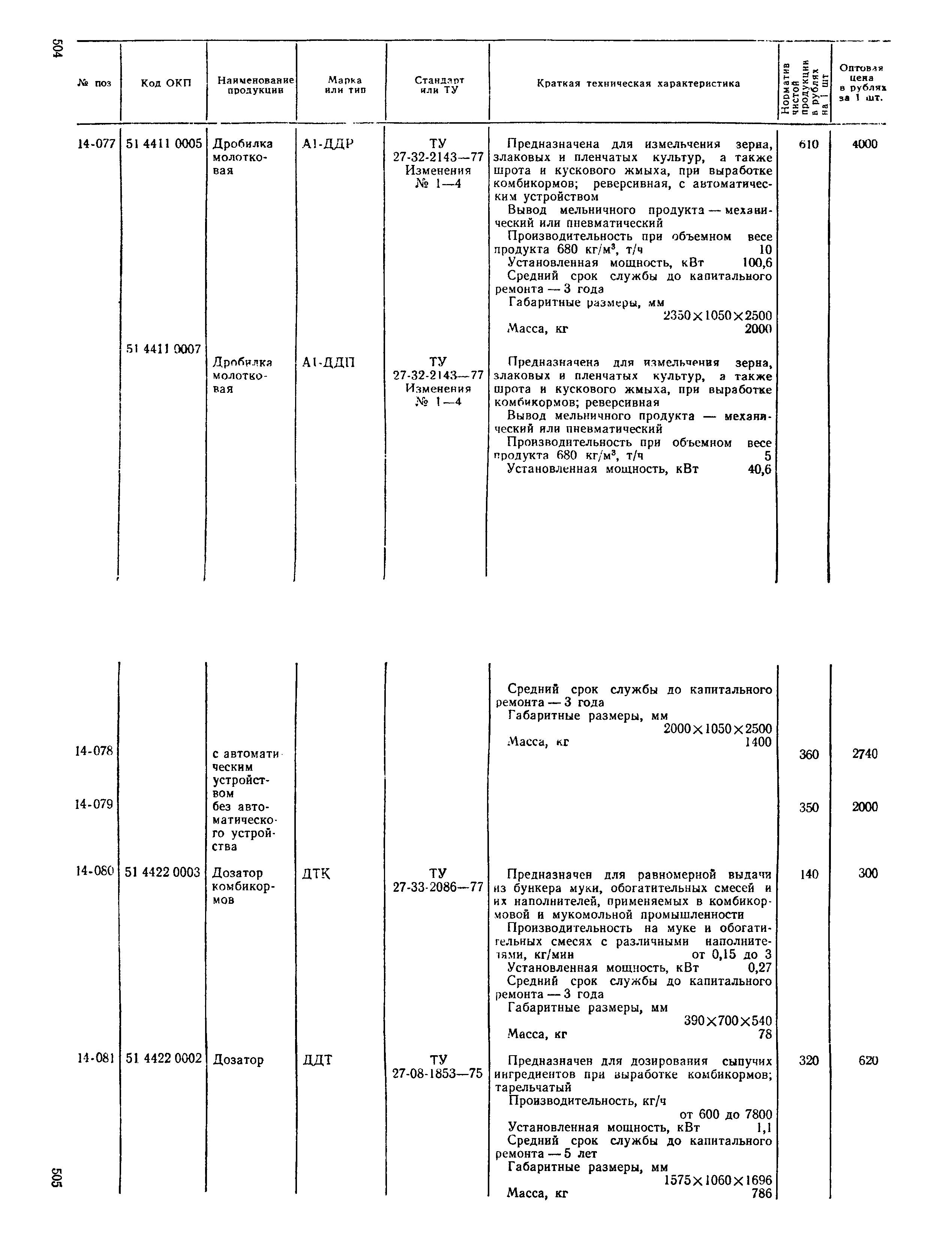 Прейскурант 24-03