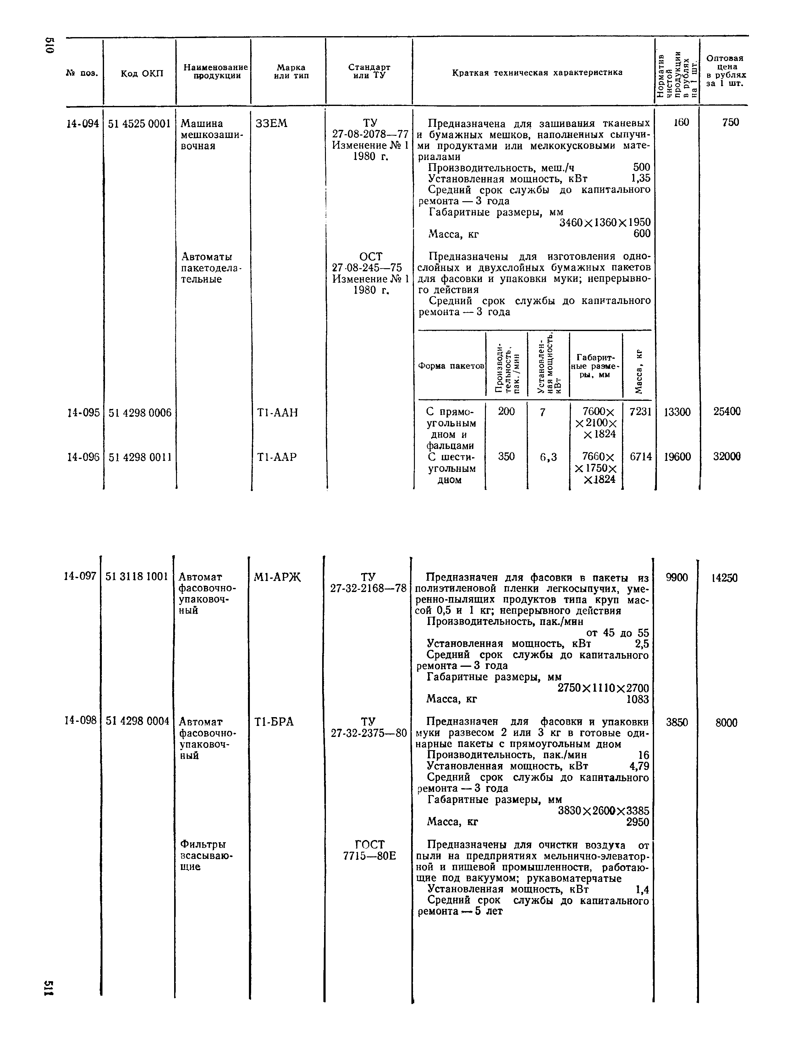 Прейскурант 24-03