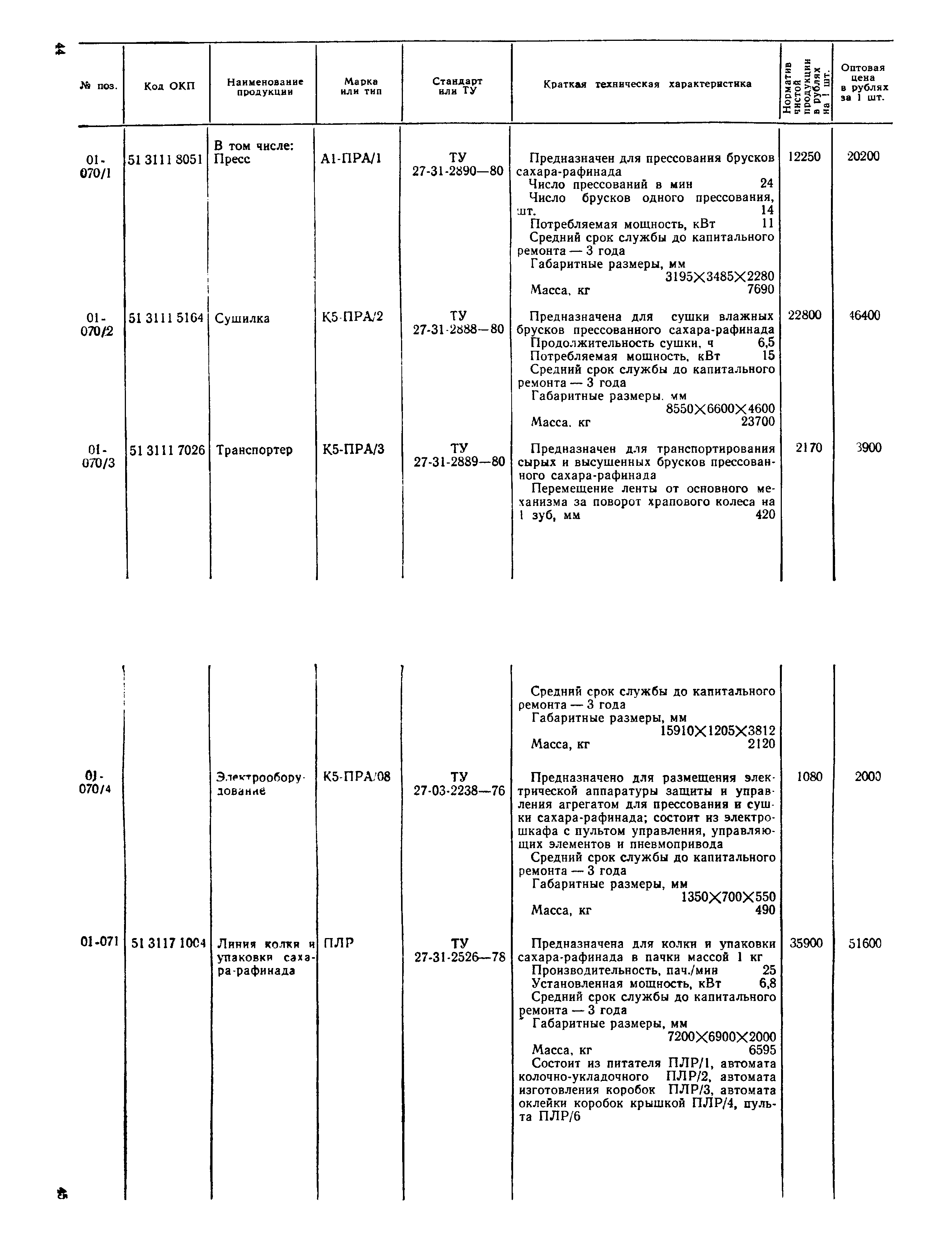 Прейскурант 24-03