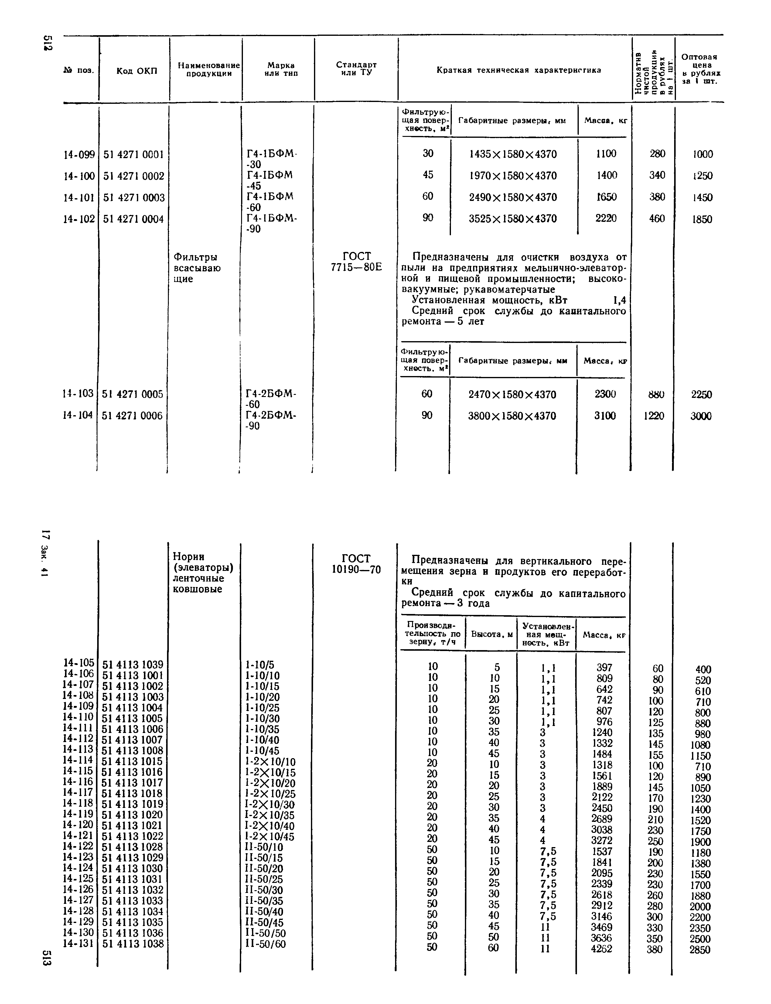 Прейскурант 24-03