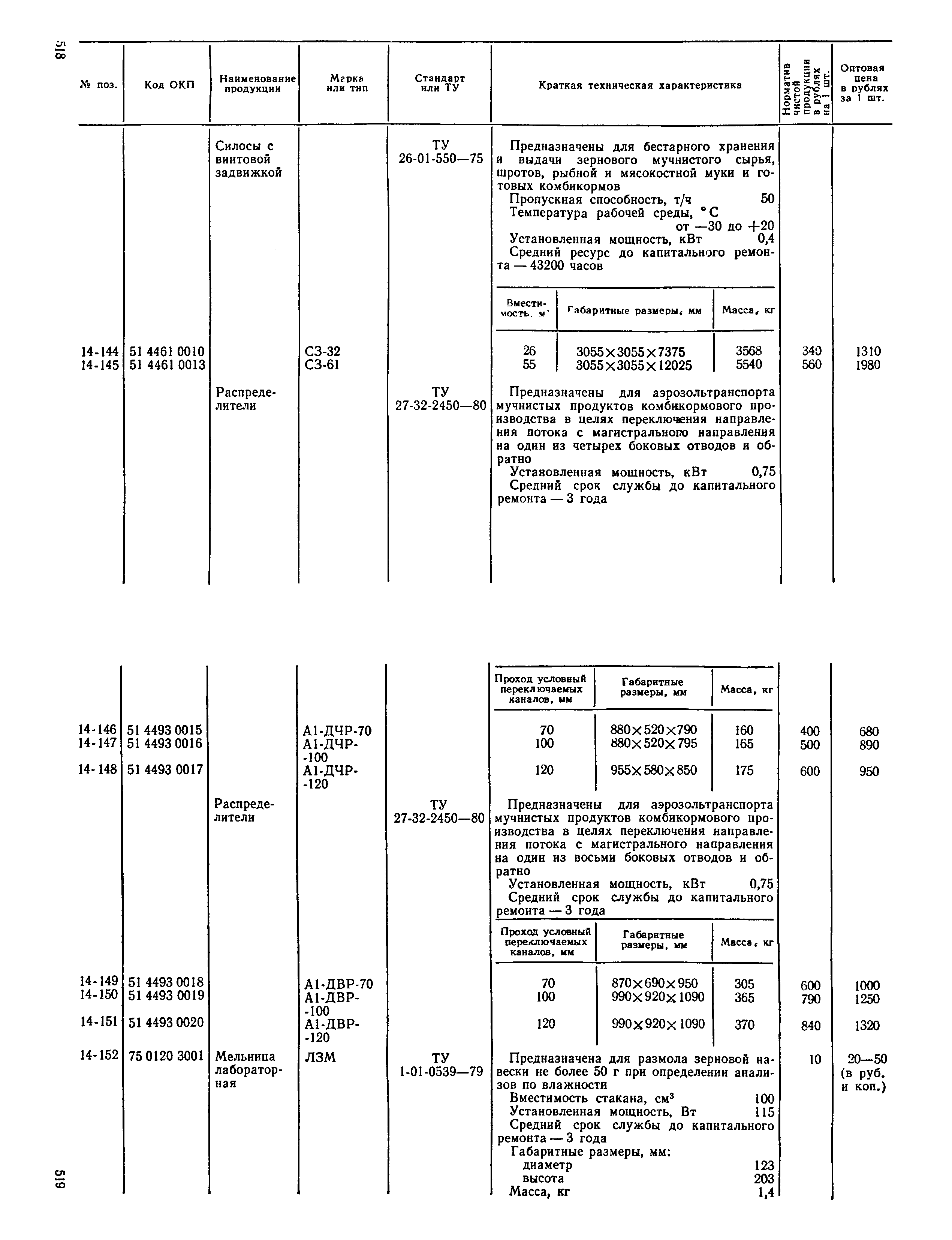 Прейскурант 24-03