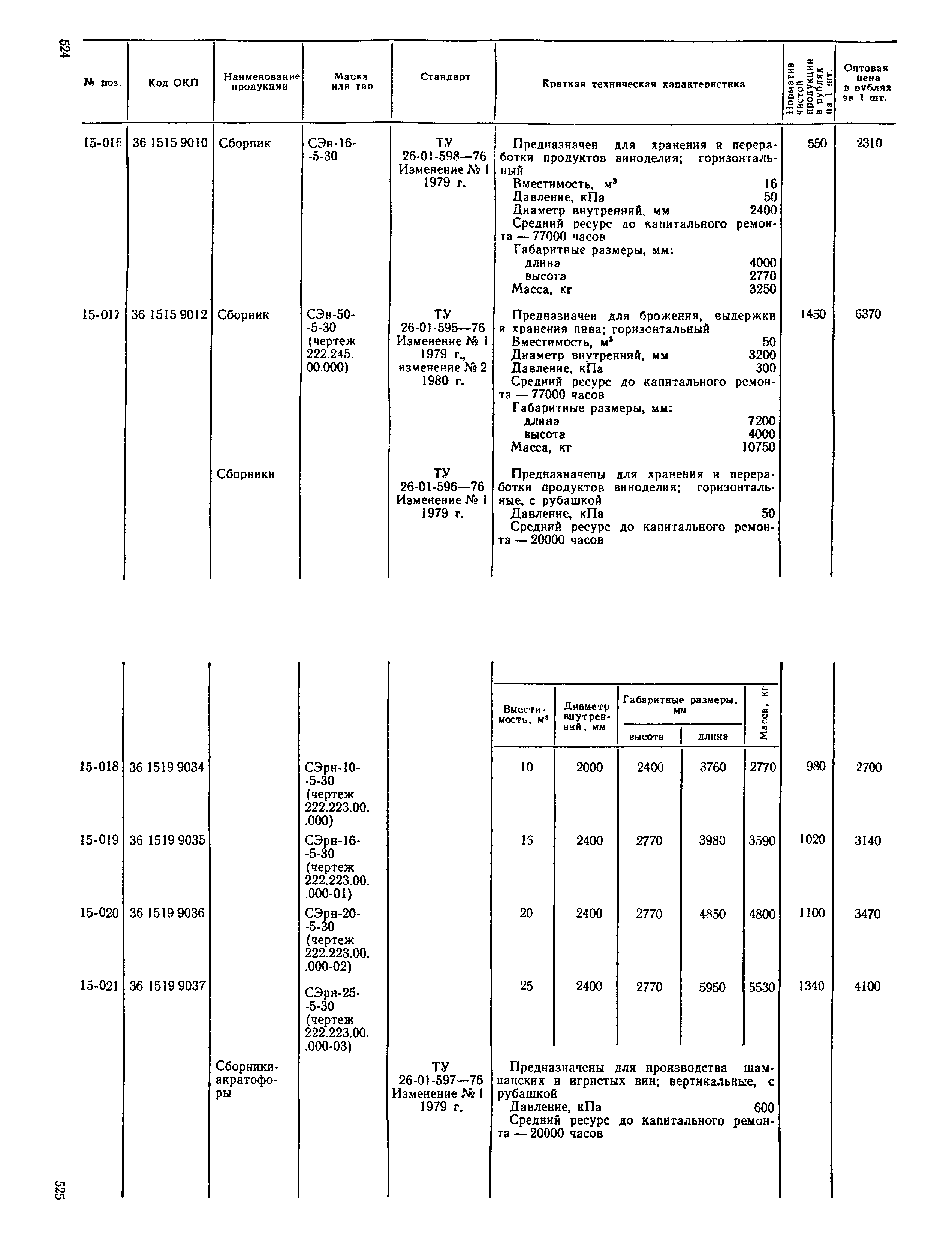 Прейскурант 24-03