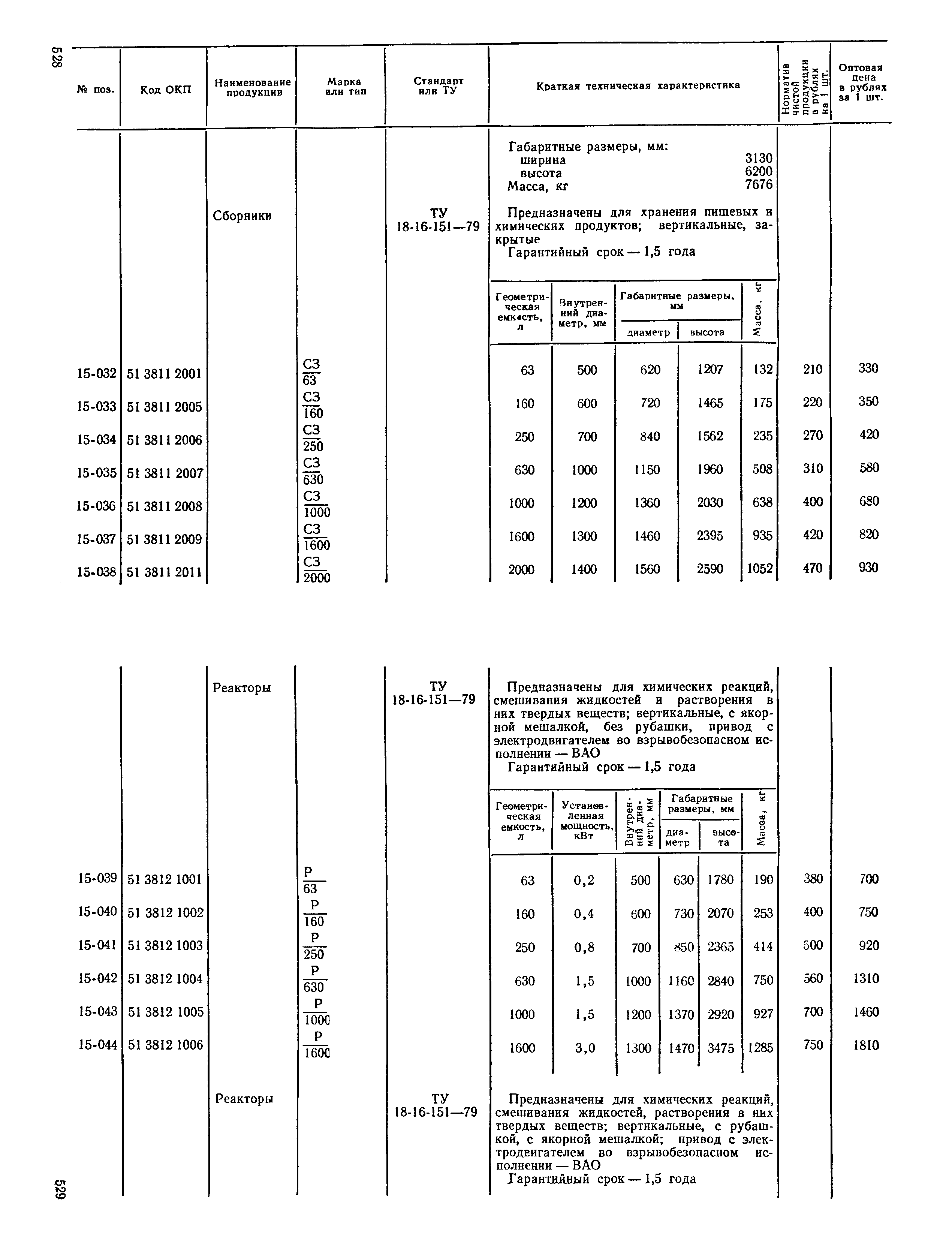 Прейскурант 24-03