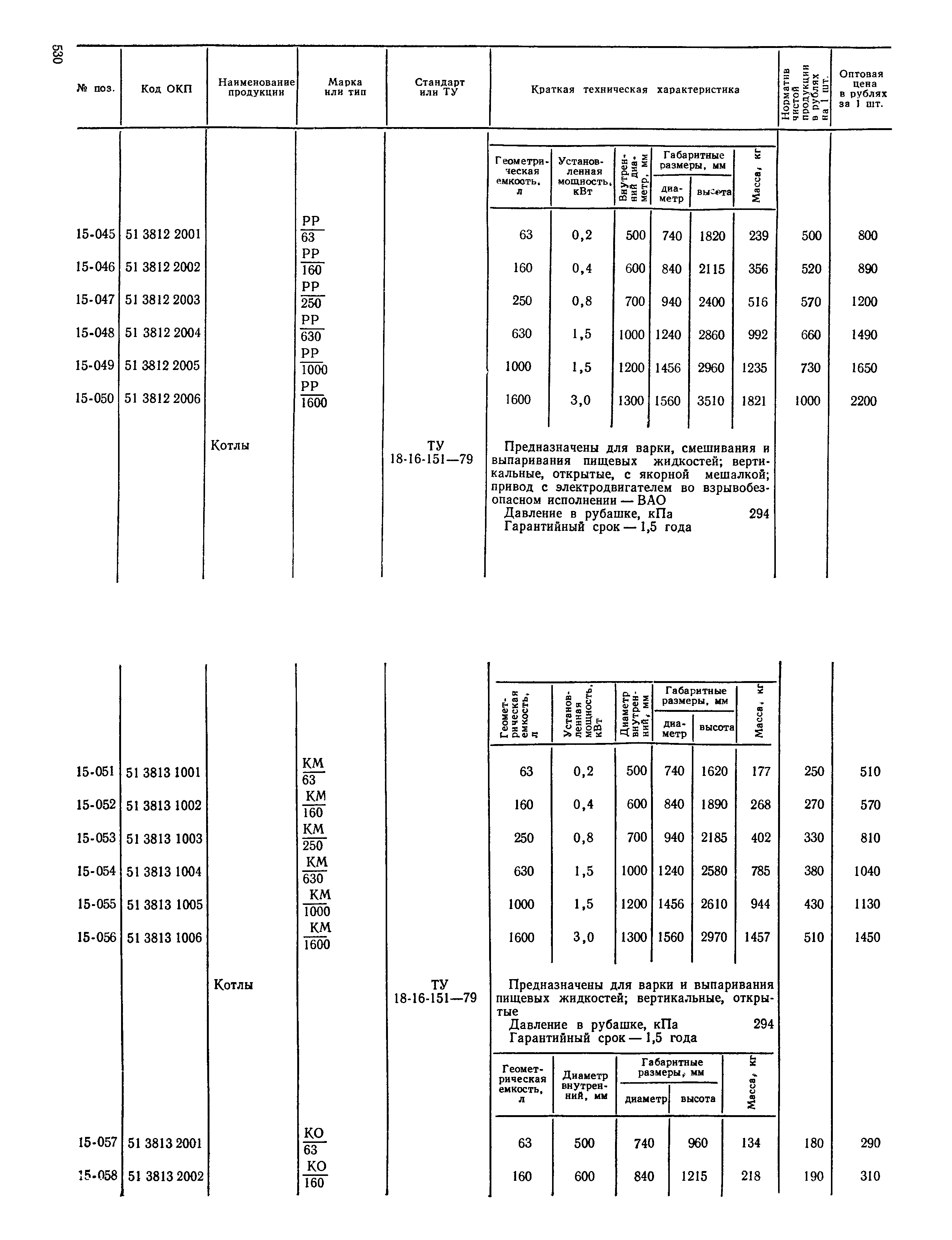 Прейскурант 24-03