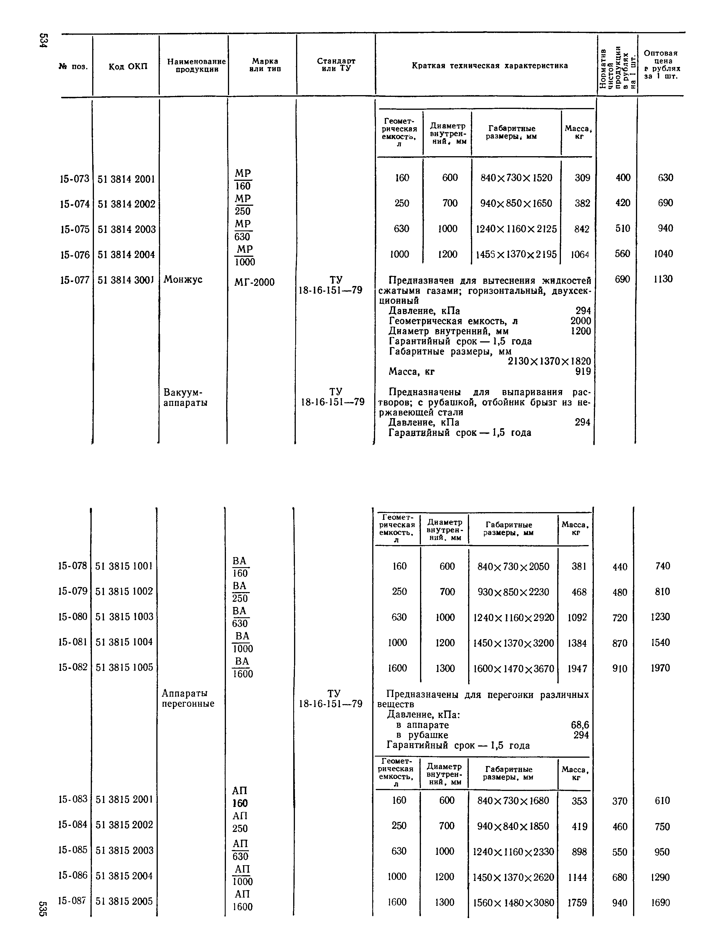 Прейскурант 24-03