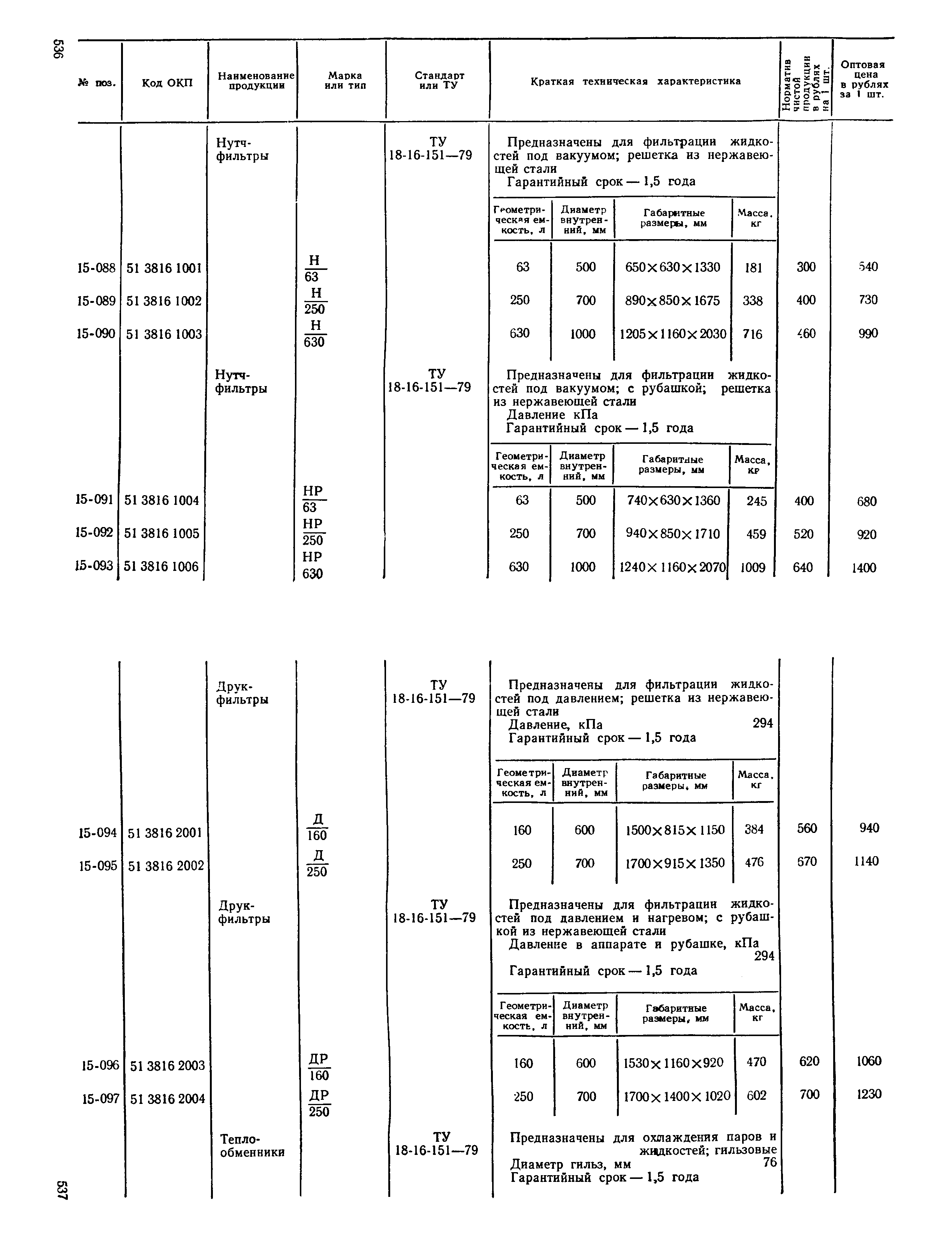 Прейскурант 24-03