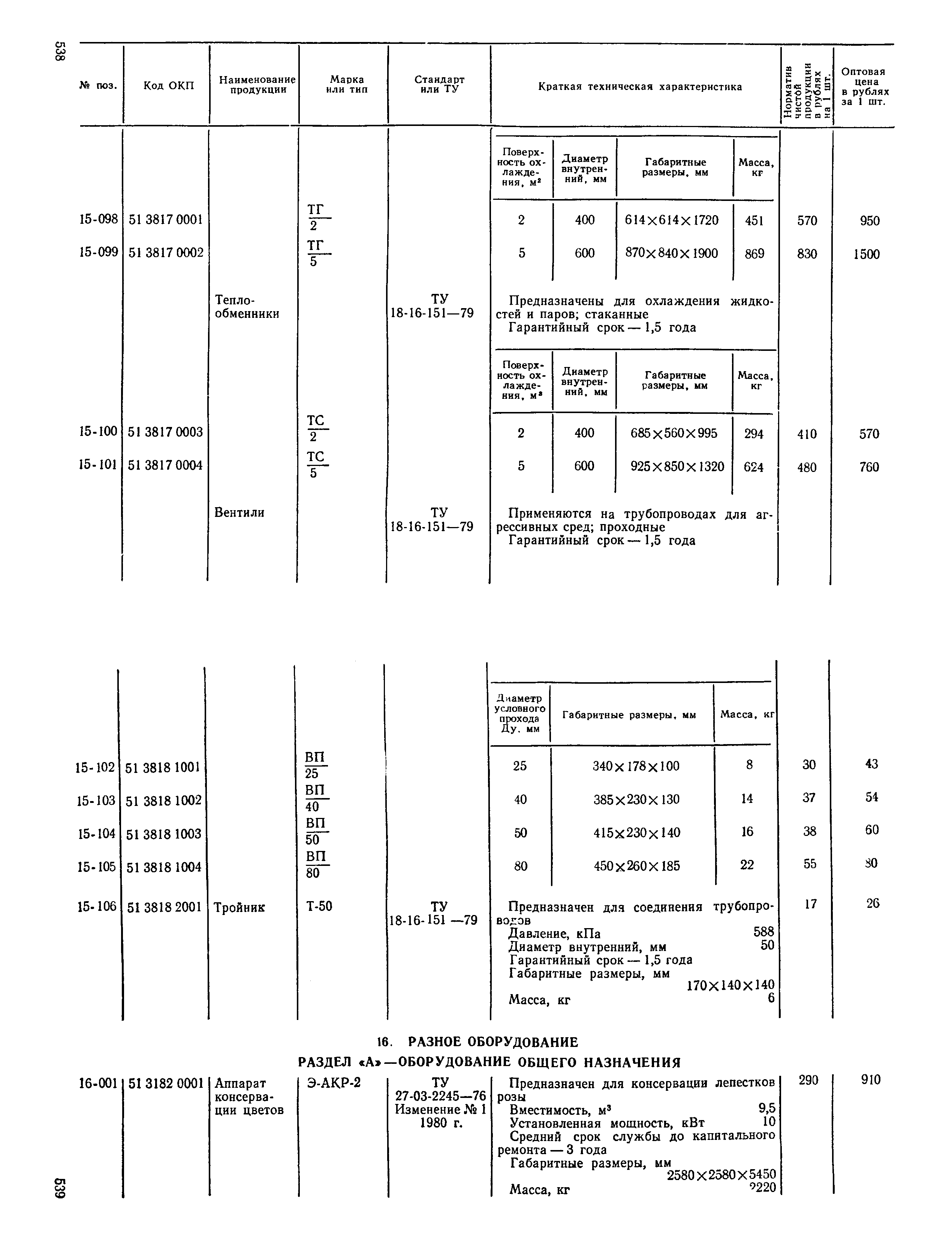 Прейскурант 24-03