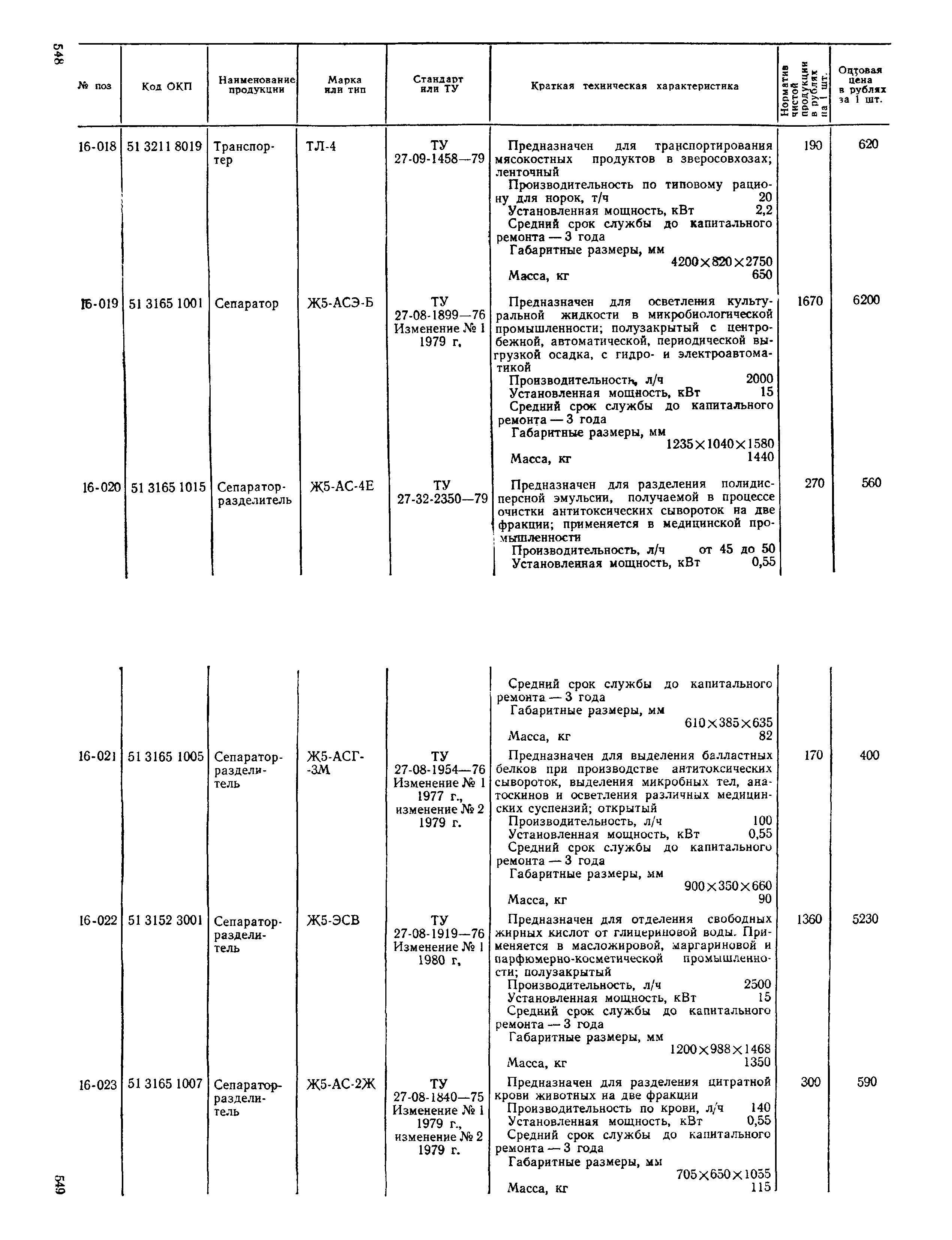 Прейскурант 24-03