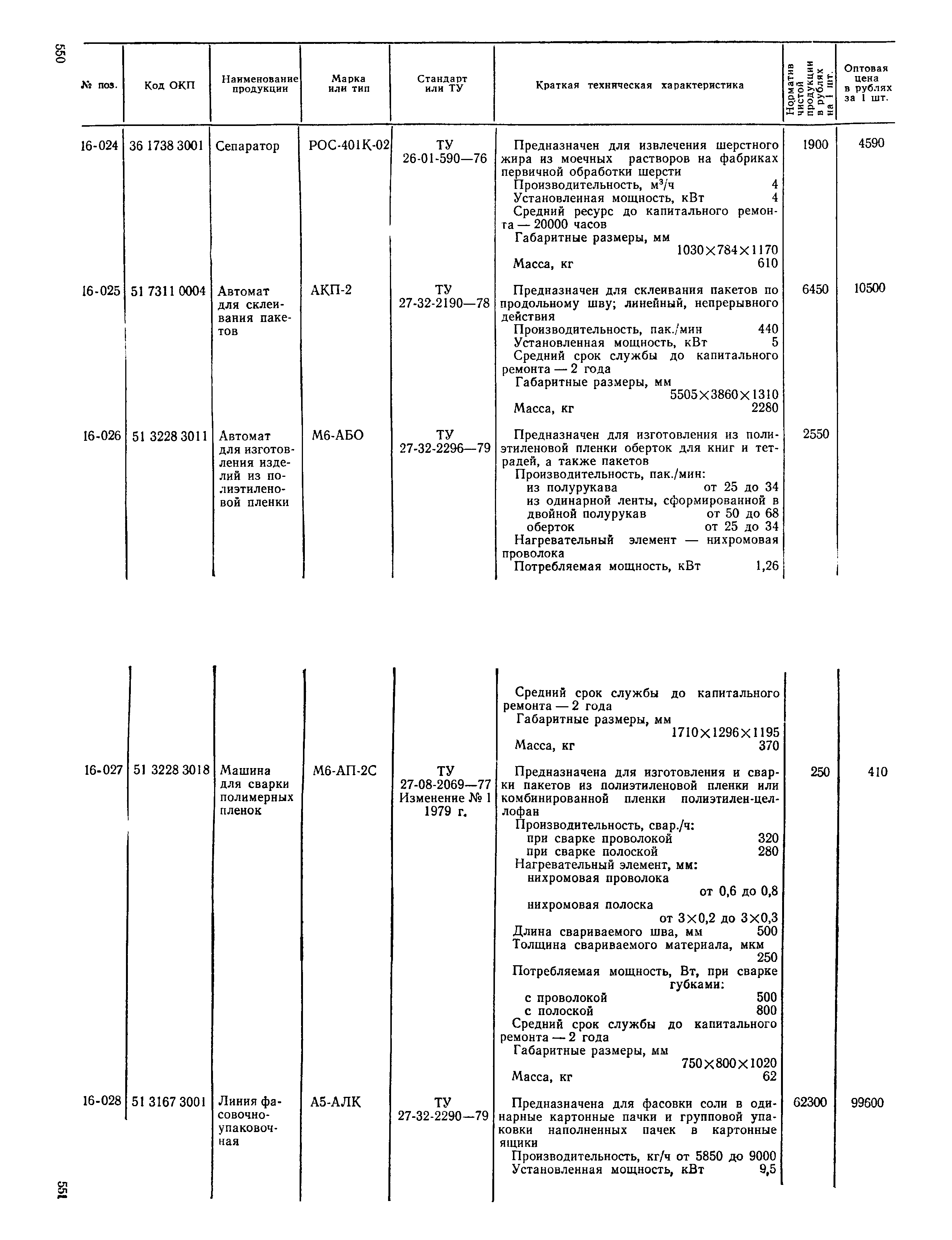 Прейскурант 24-03