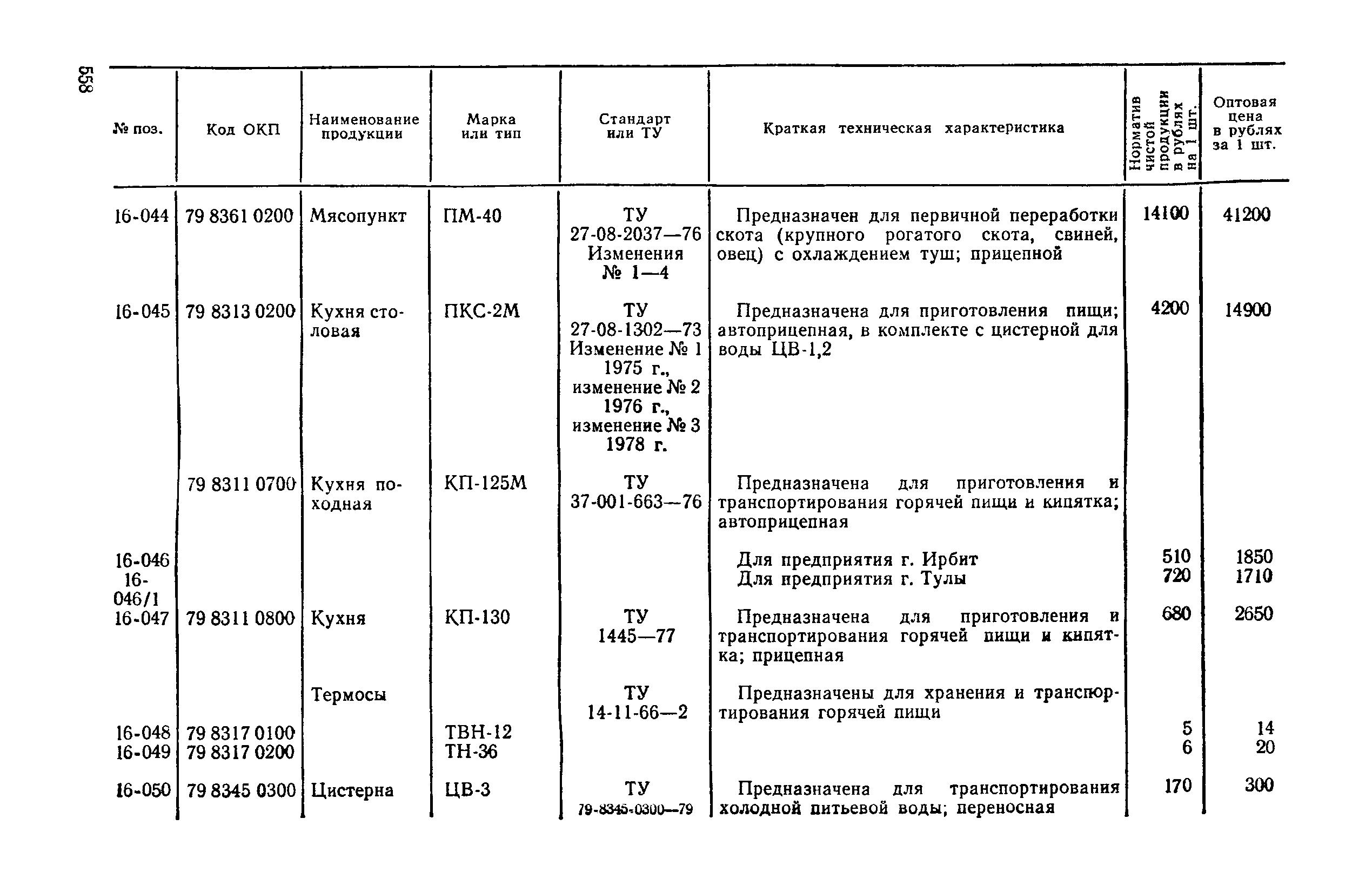 Прейскурант 24-03