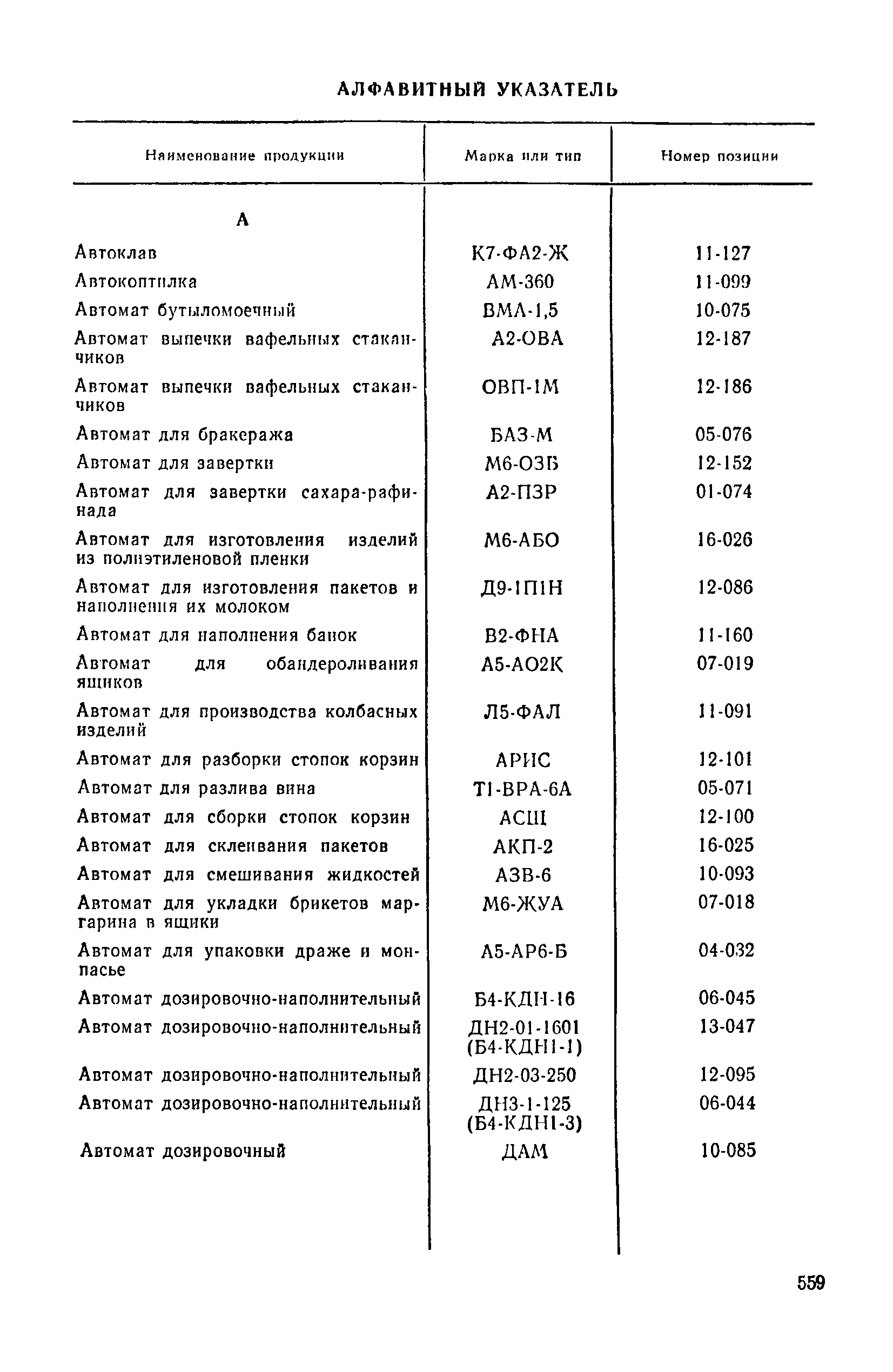 Прейскурант 24-03