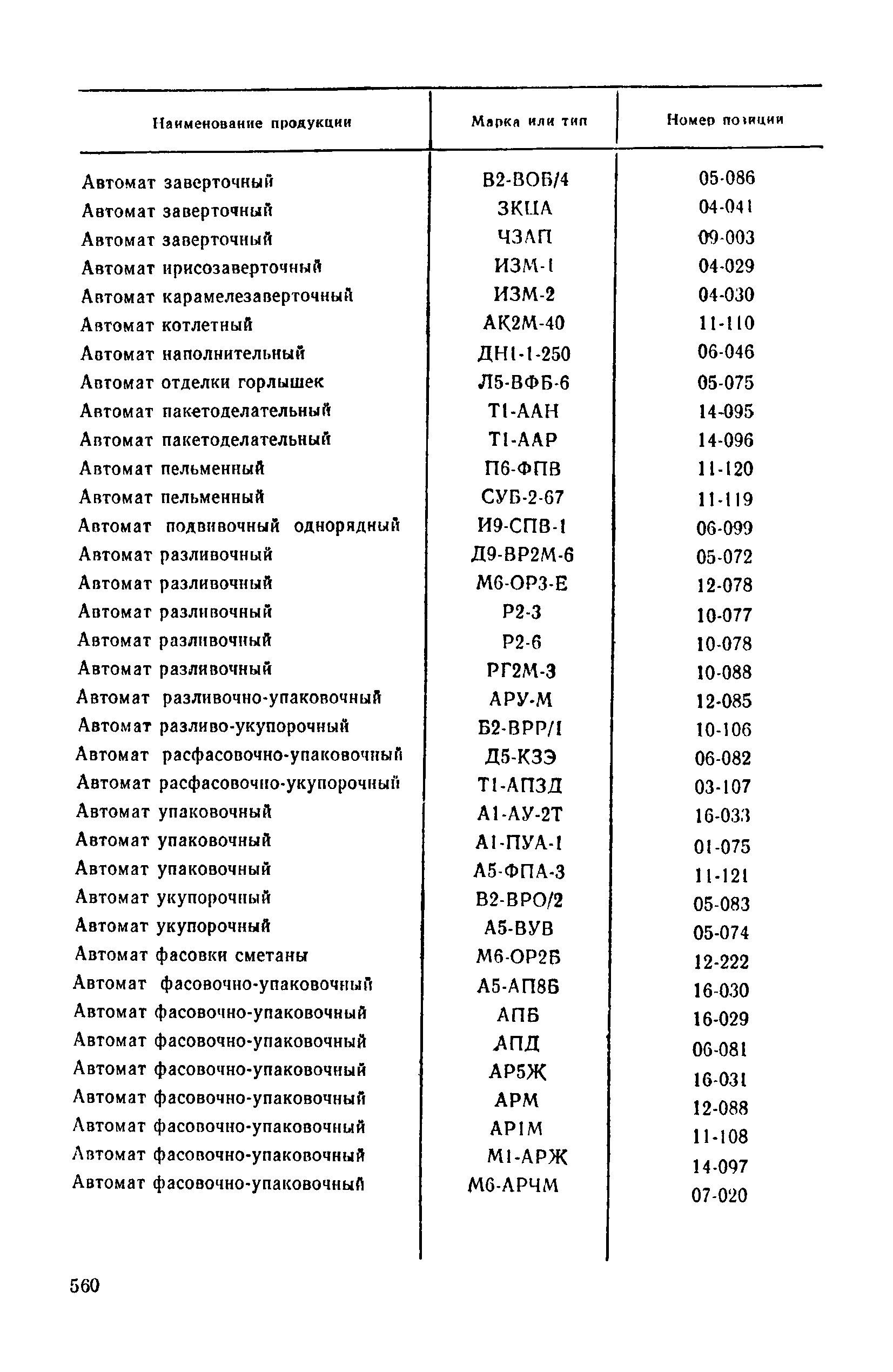 Прейскурант 24-03