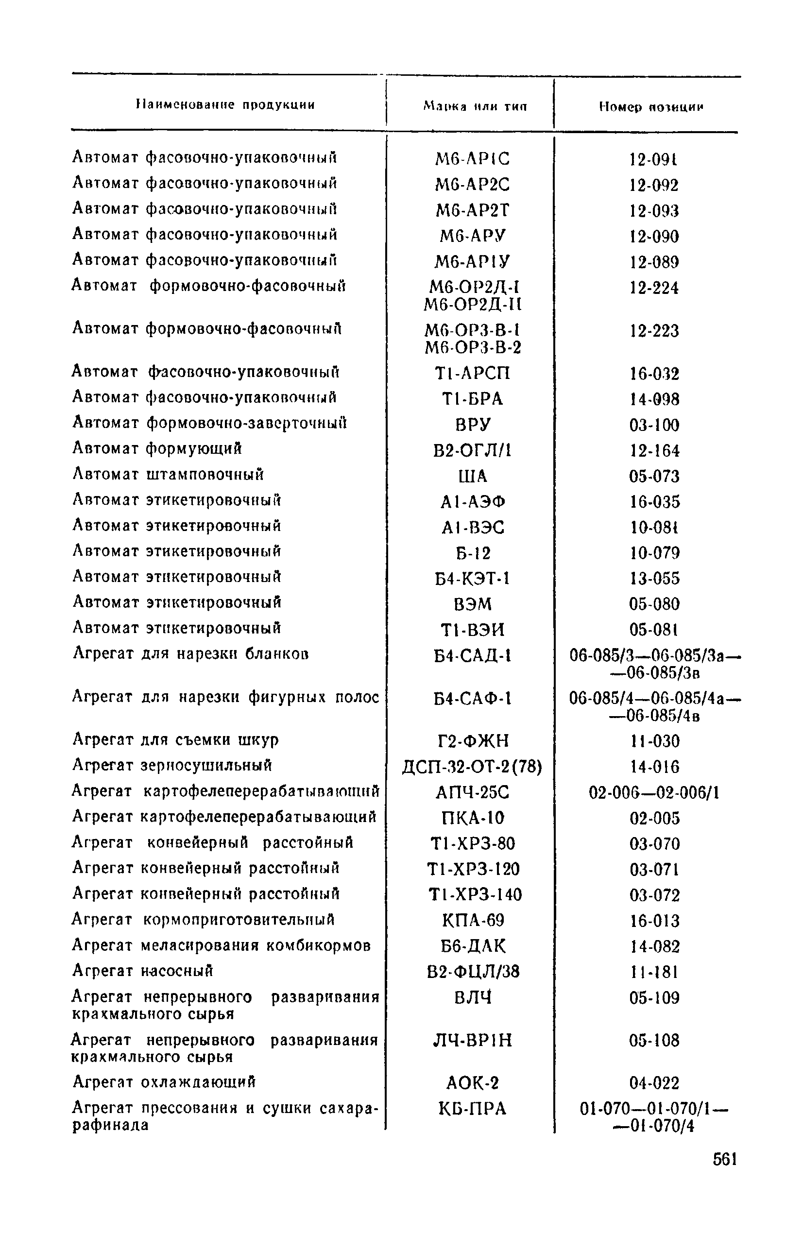 Прейскурант 24-03