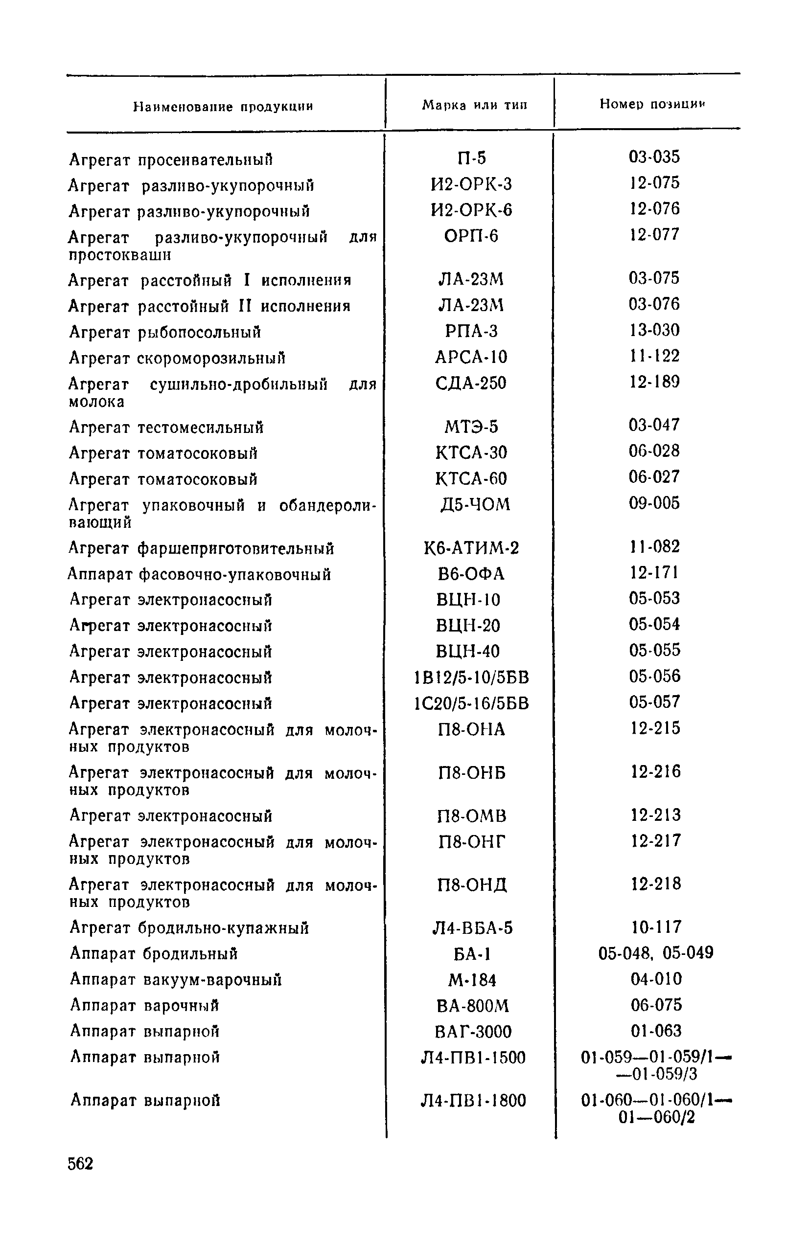 Прейскурант 24-03