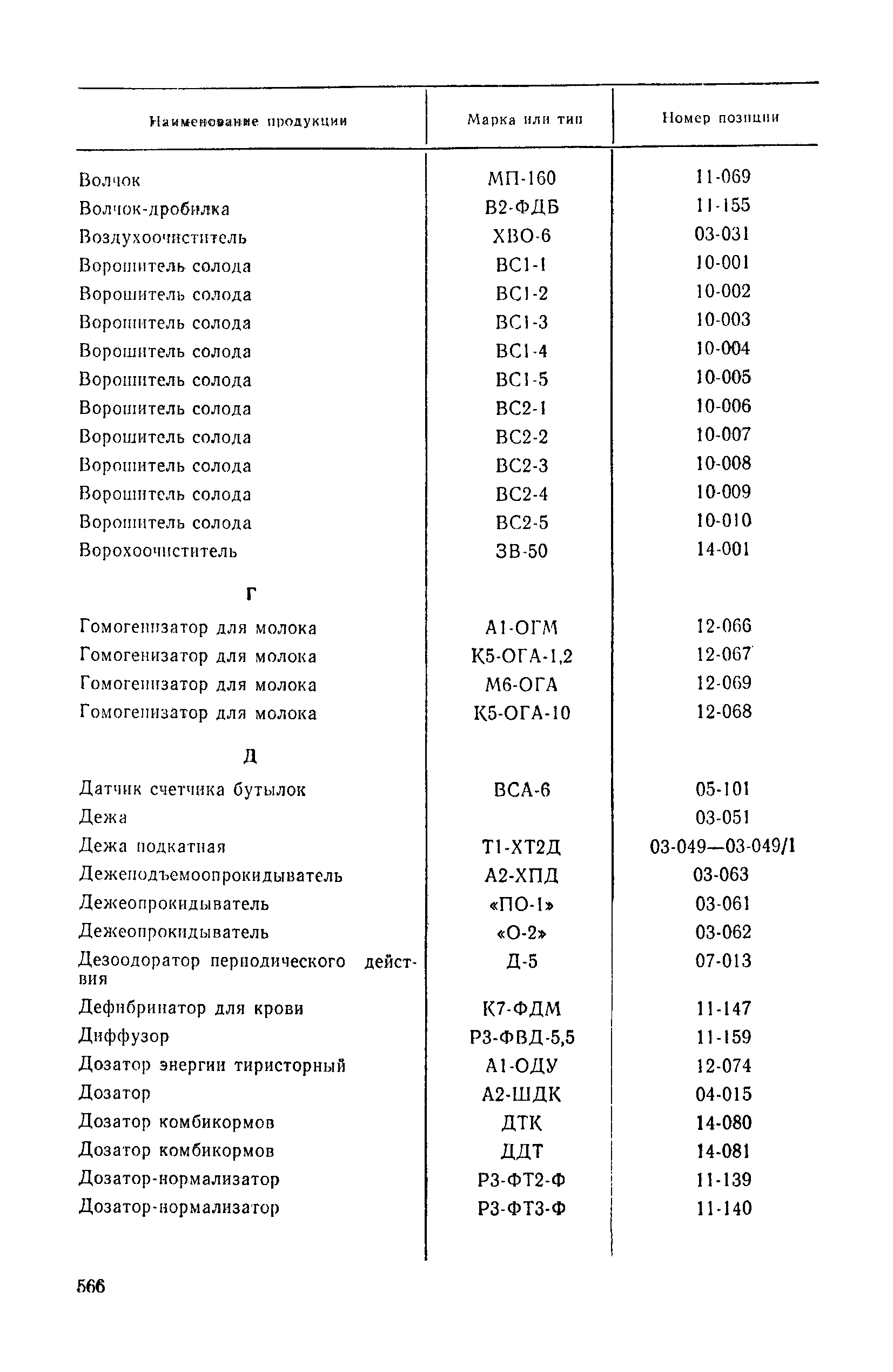 Прейскурант 24-03