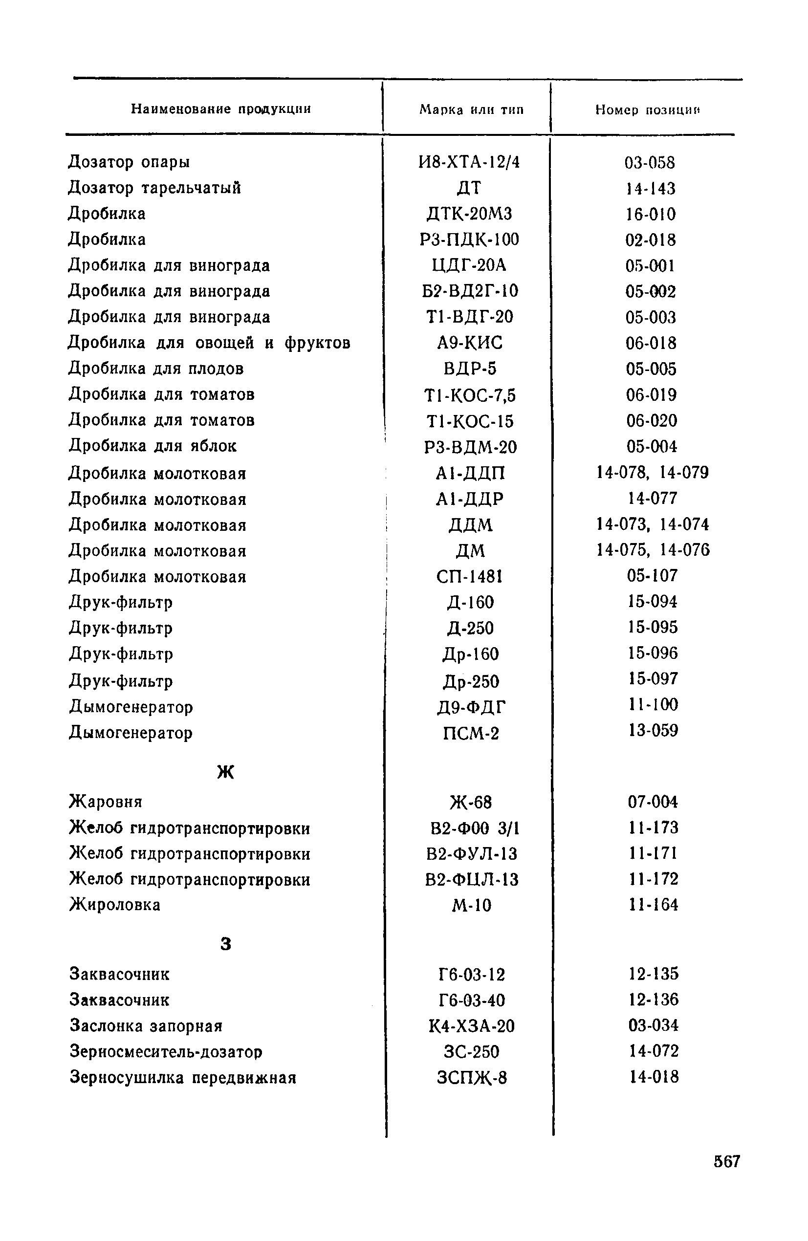 Прейскурант 24-03