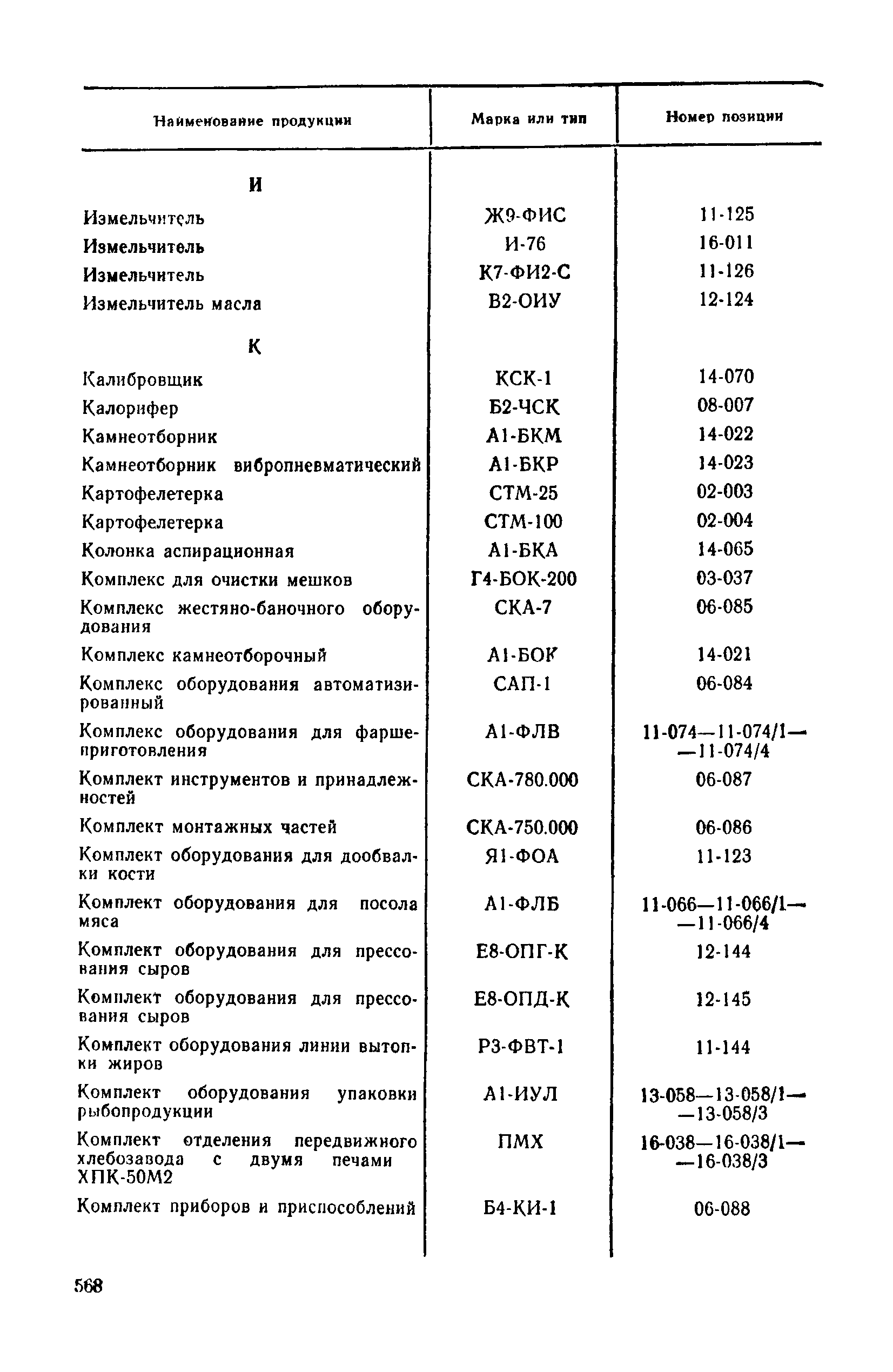 Прейскурант 24-03