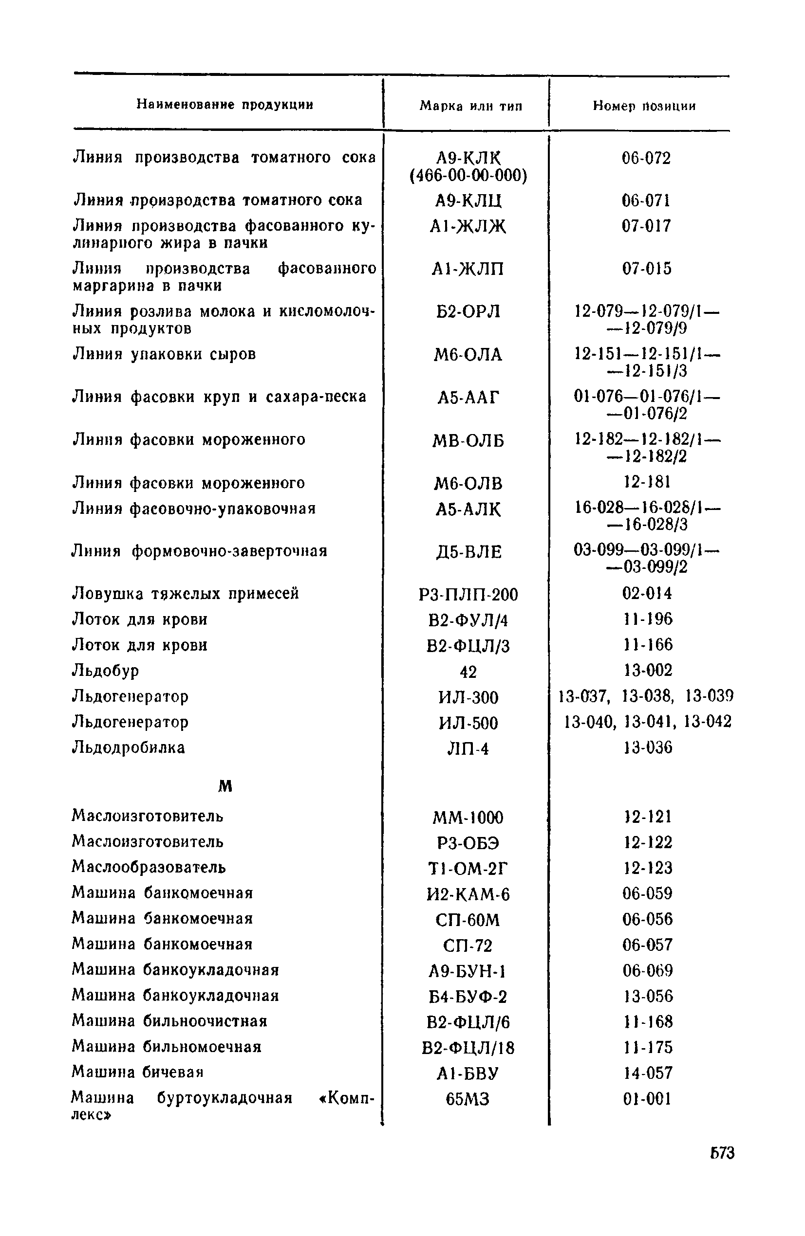 Прейскурант 24-03