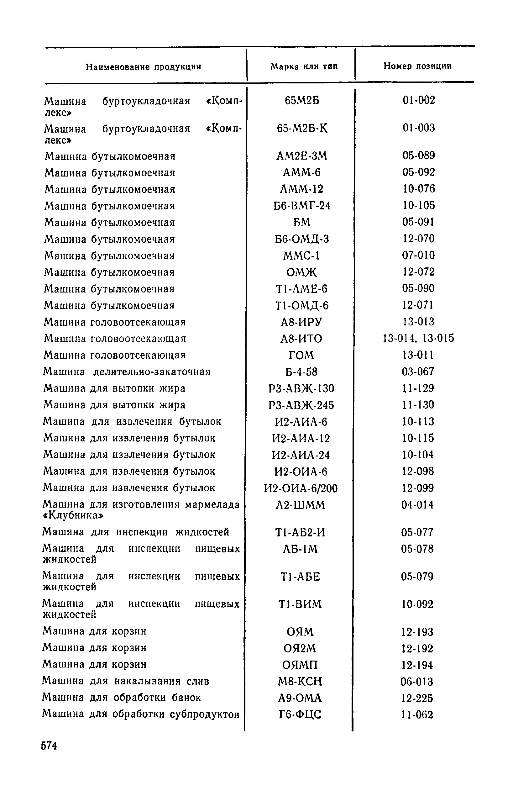 Прейскурант 24-03