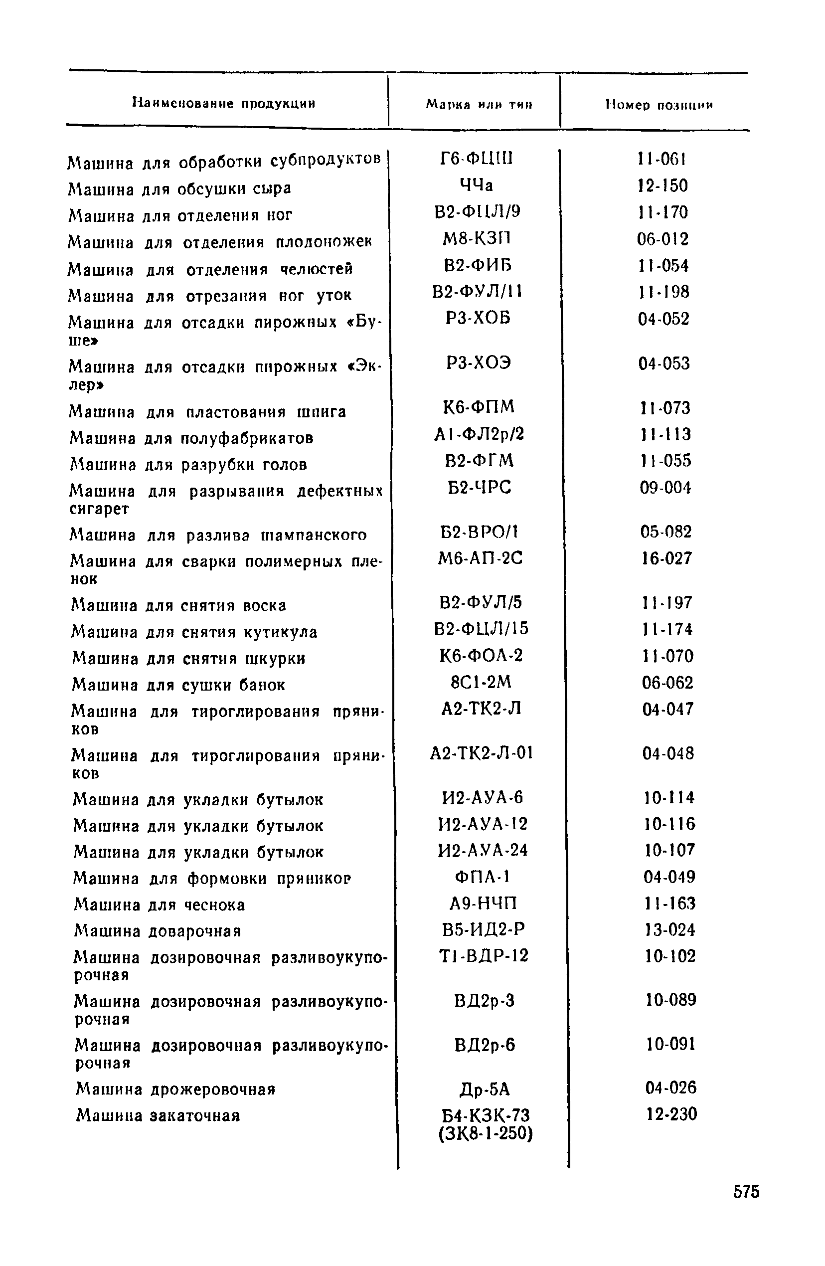 Прейскурант 24-03