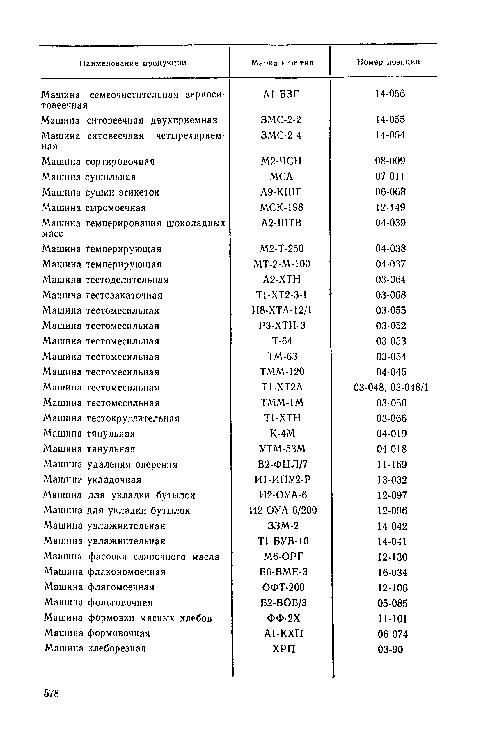 Прейскурант 24-03