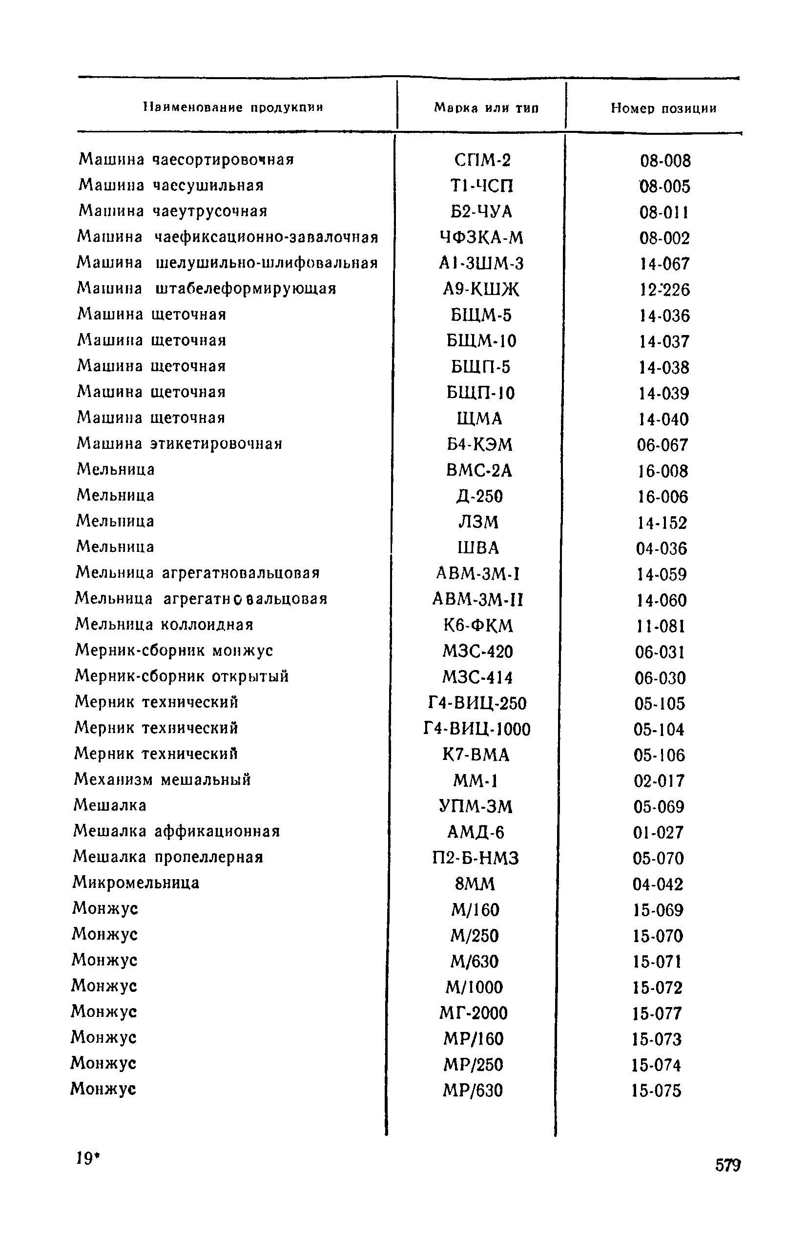 Прейскурант 24-03