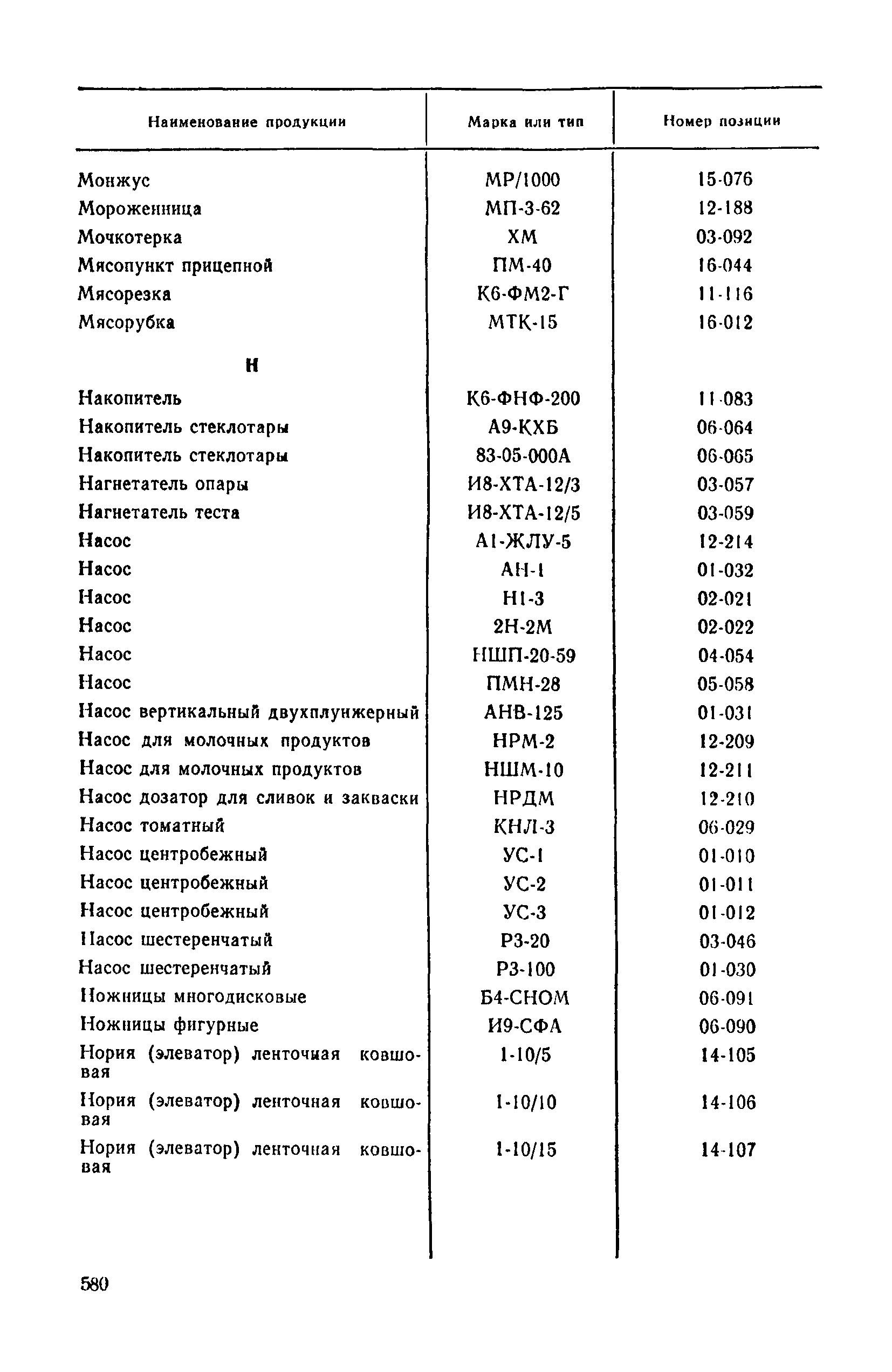 Прейскурант 24-03