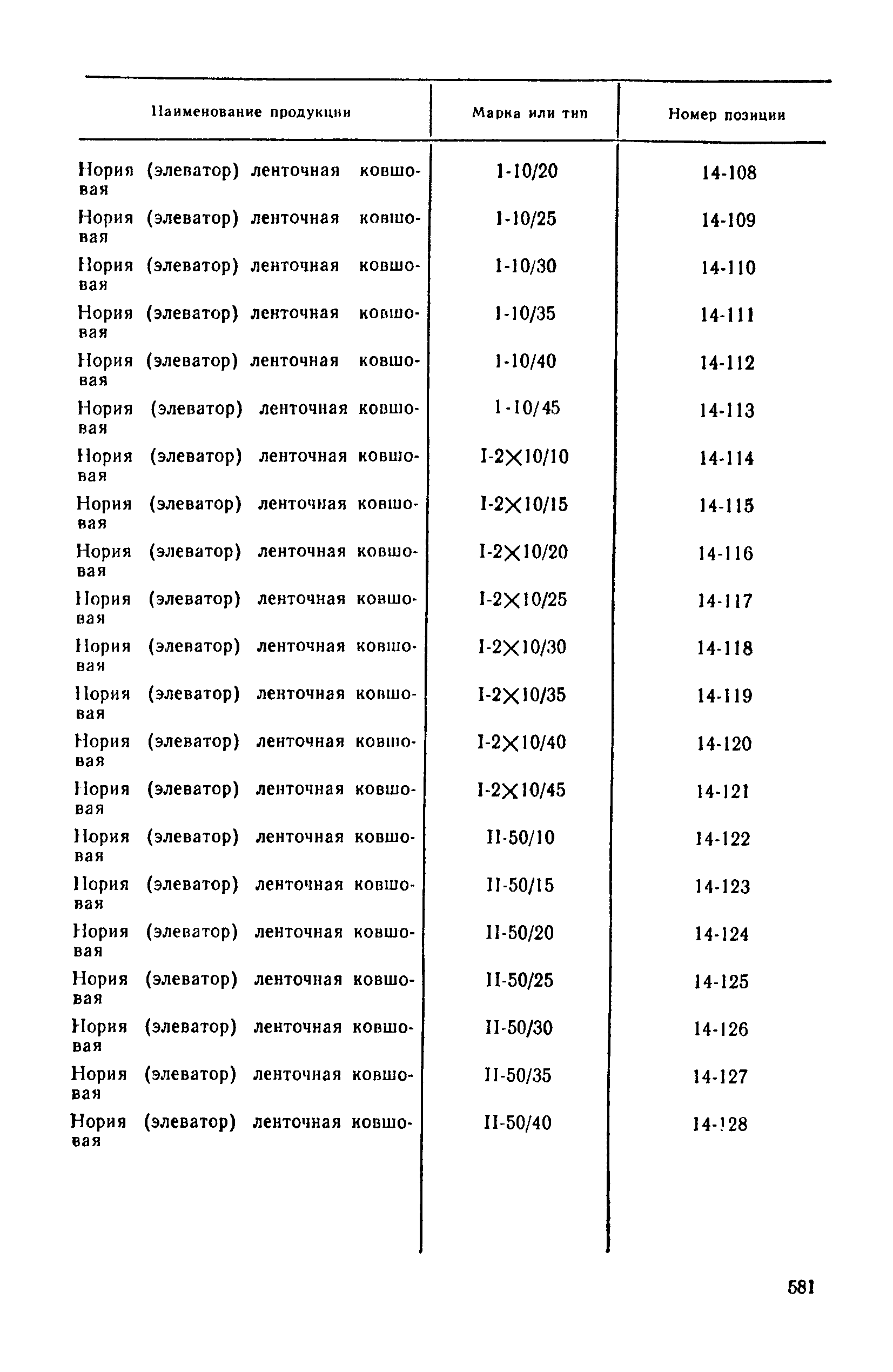 Прейскурант 24-03