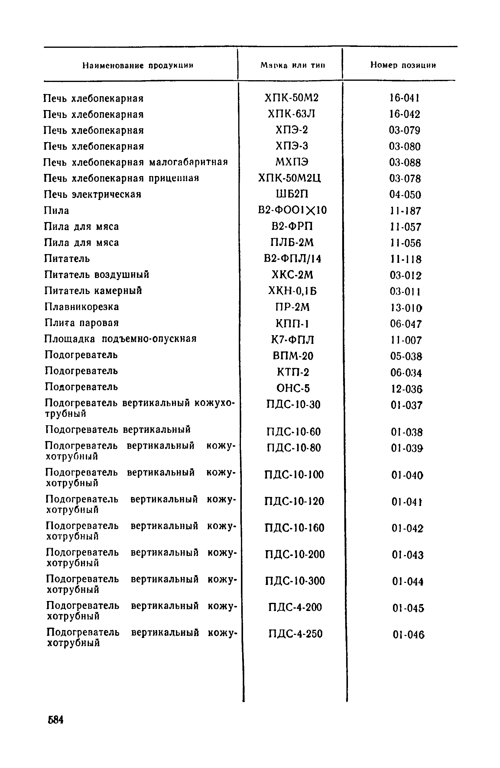 Прейскурант 24-03