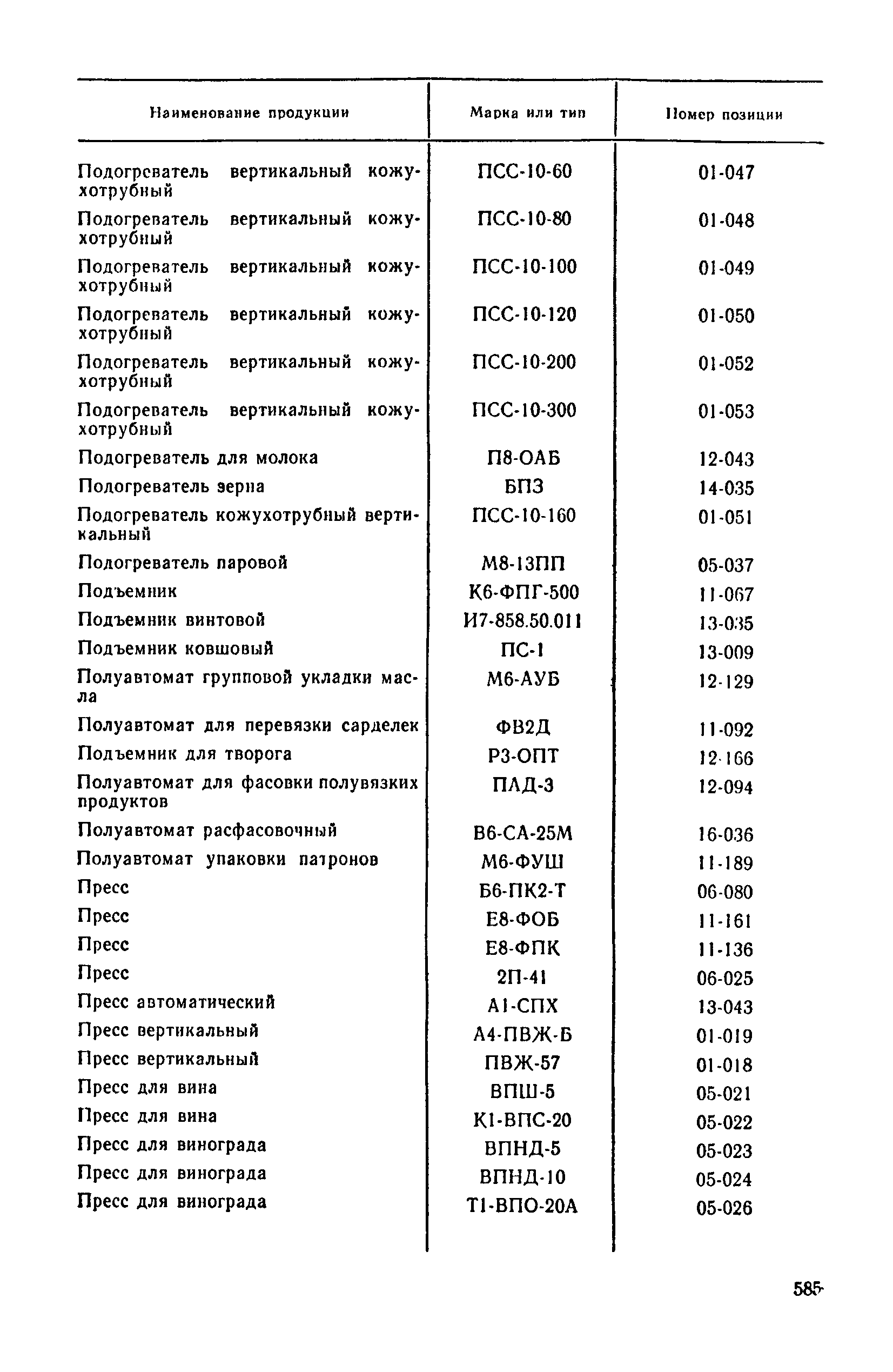 Прейскурант 24-03