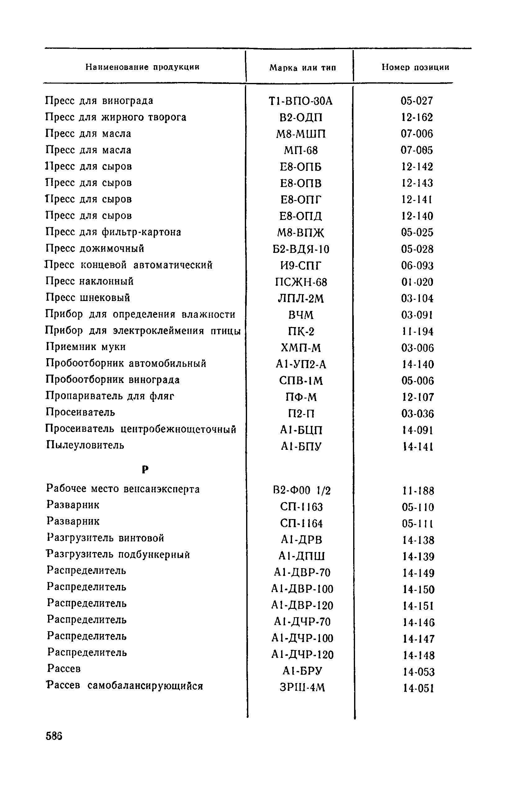 Прейскурант 24-03