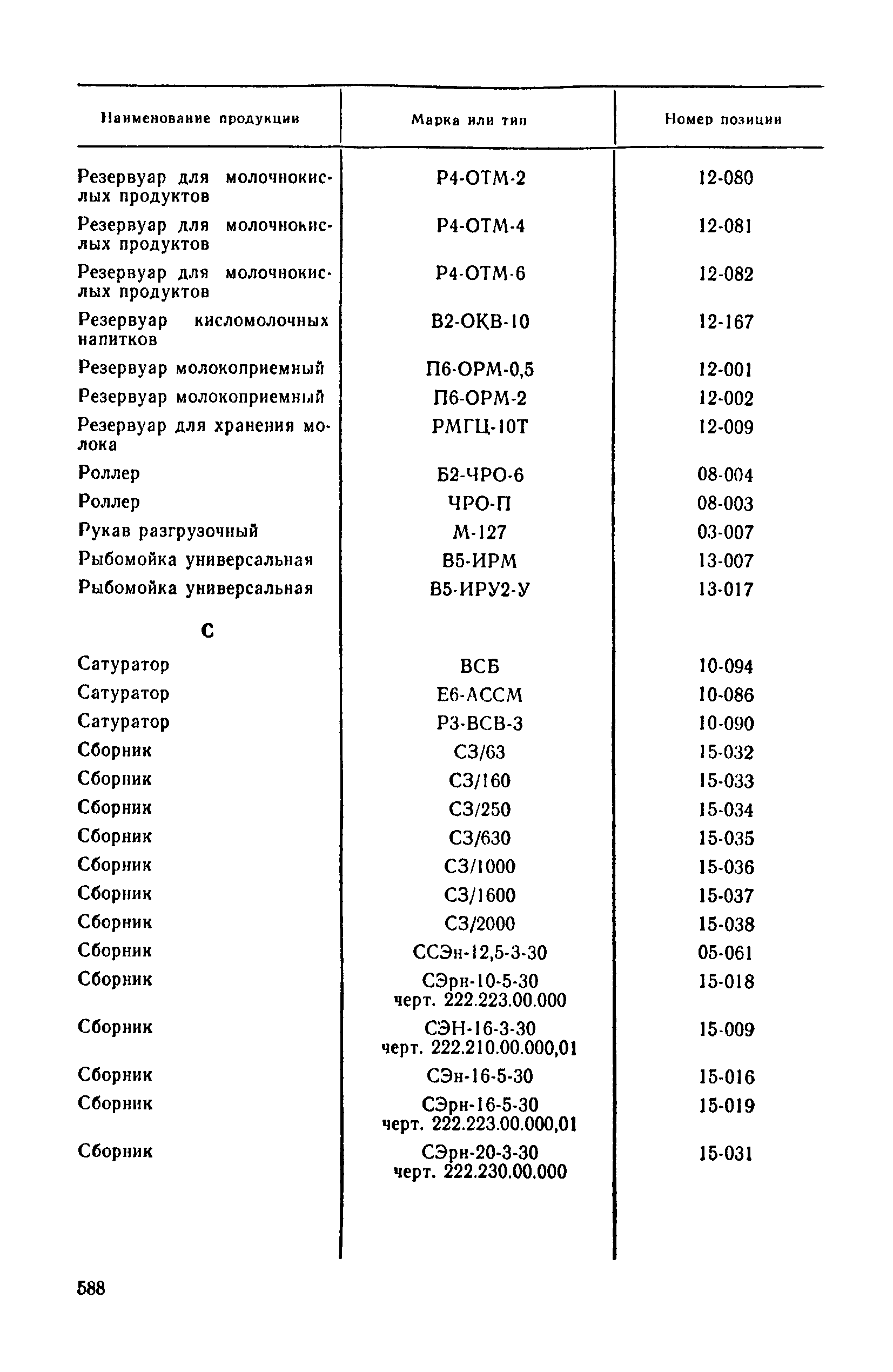 Прейскурант 24-03