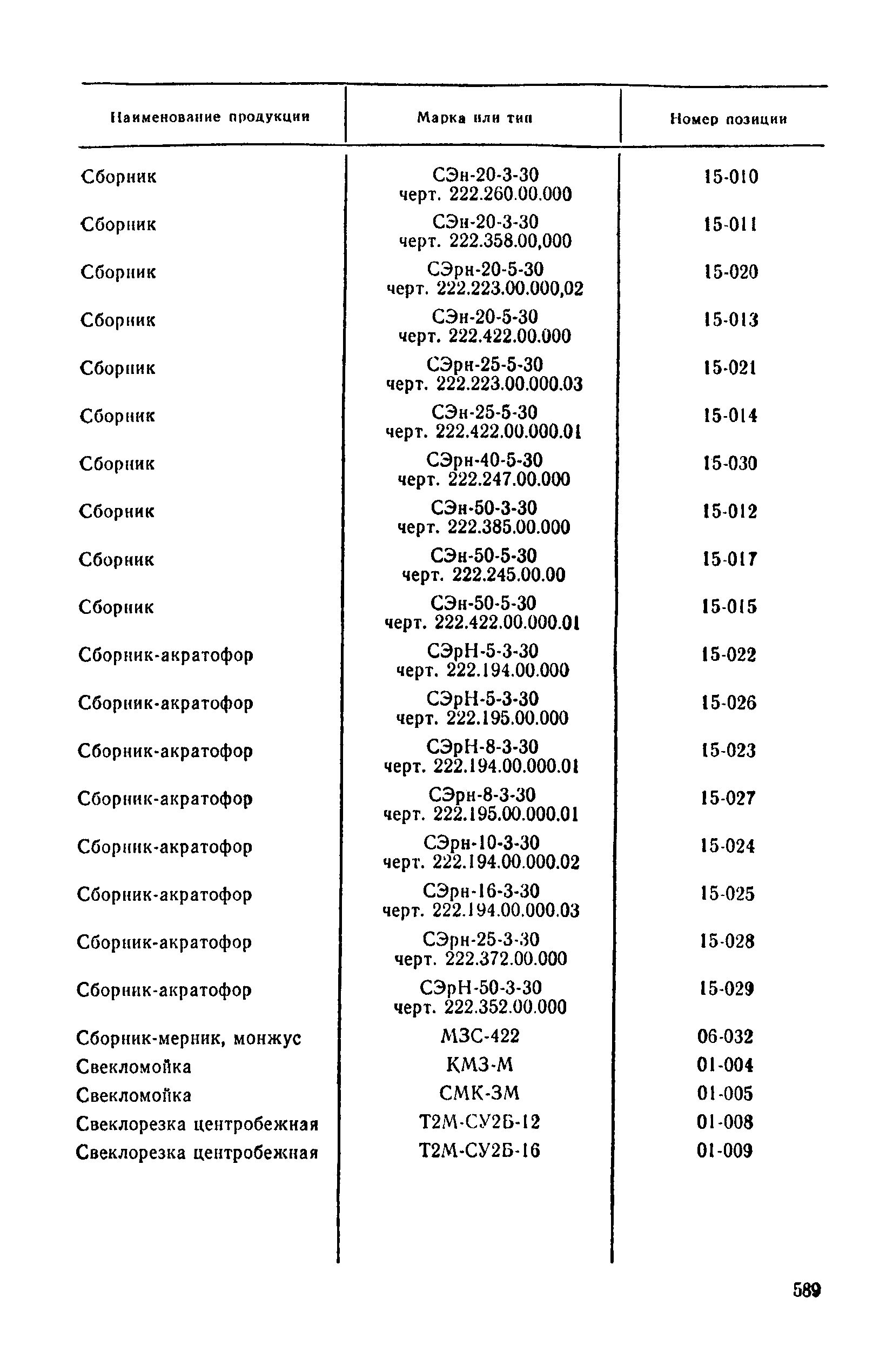 Прейскурант 24-03