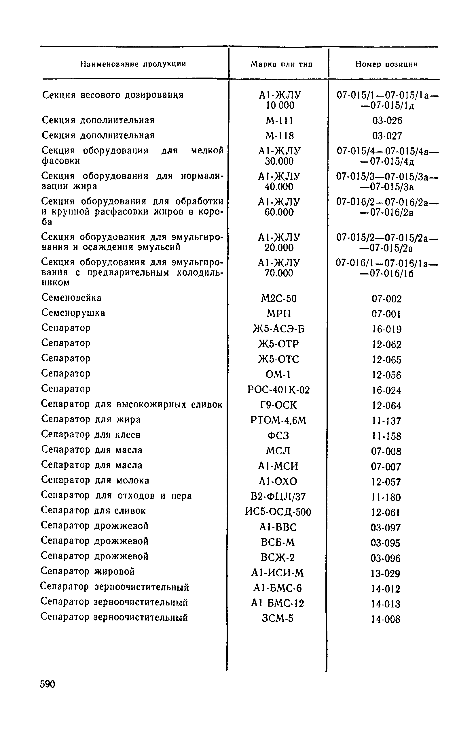 Прейскурант 24-03