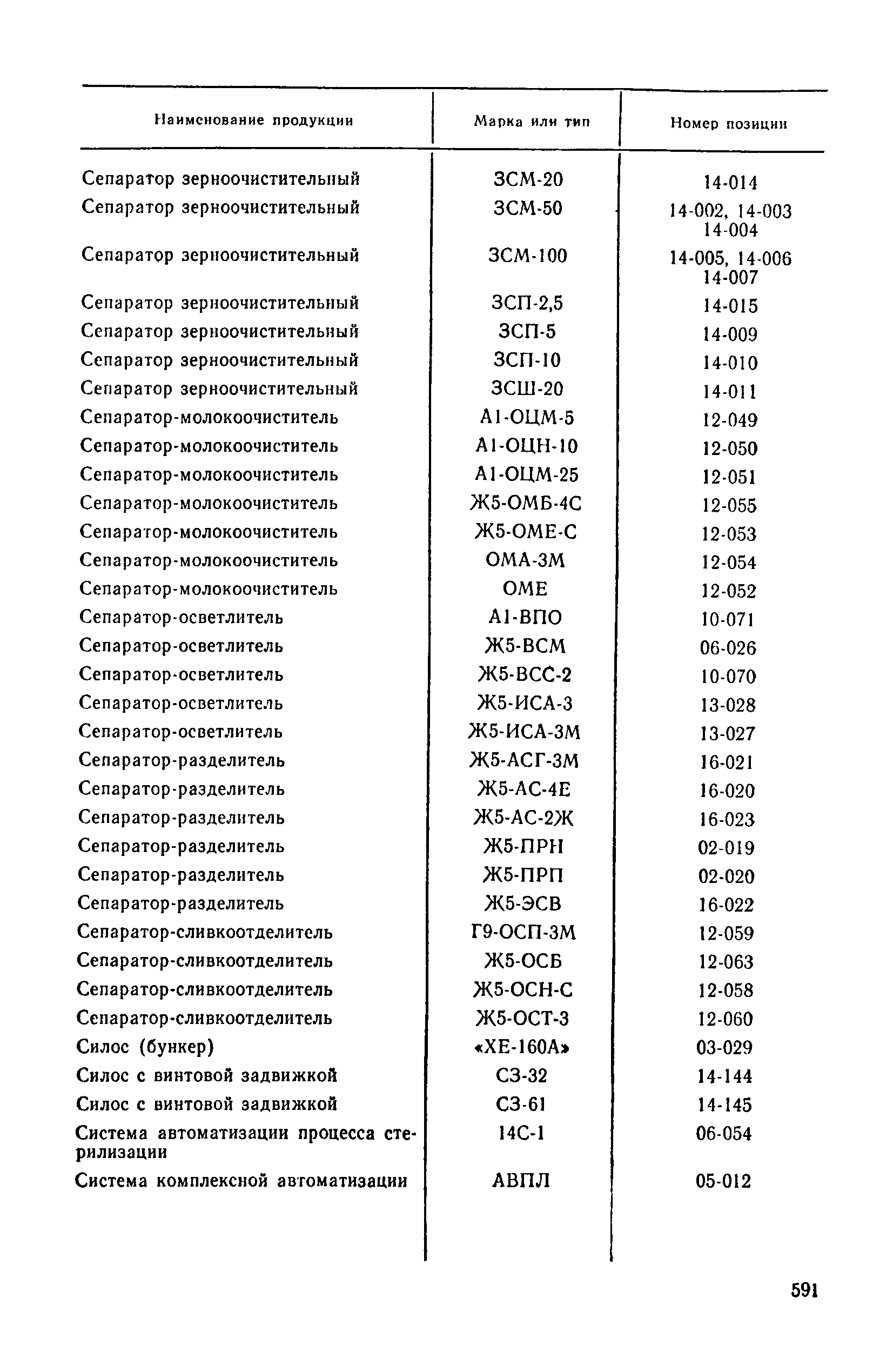 Прейскурант 24-03