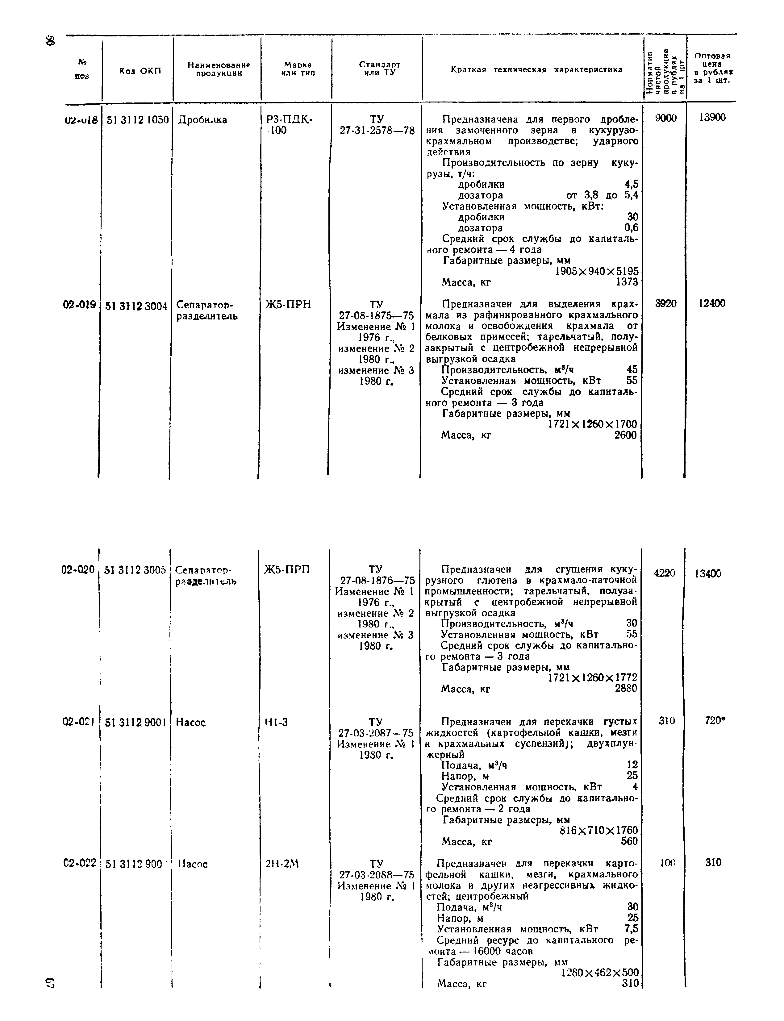 Прейскурант 24-03