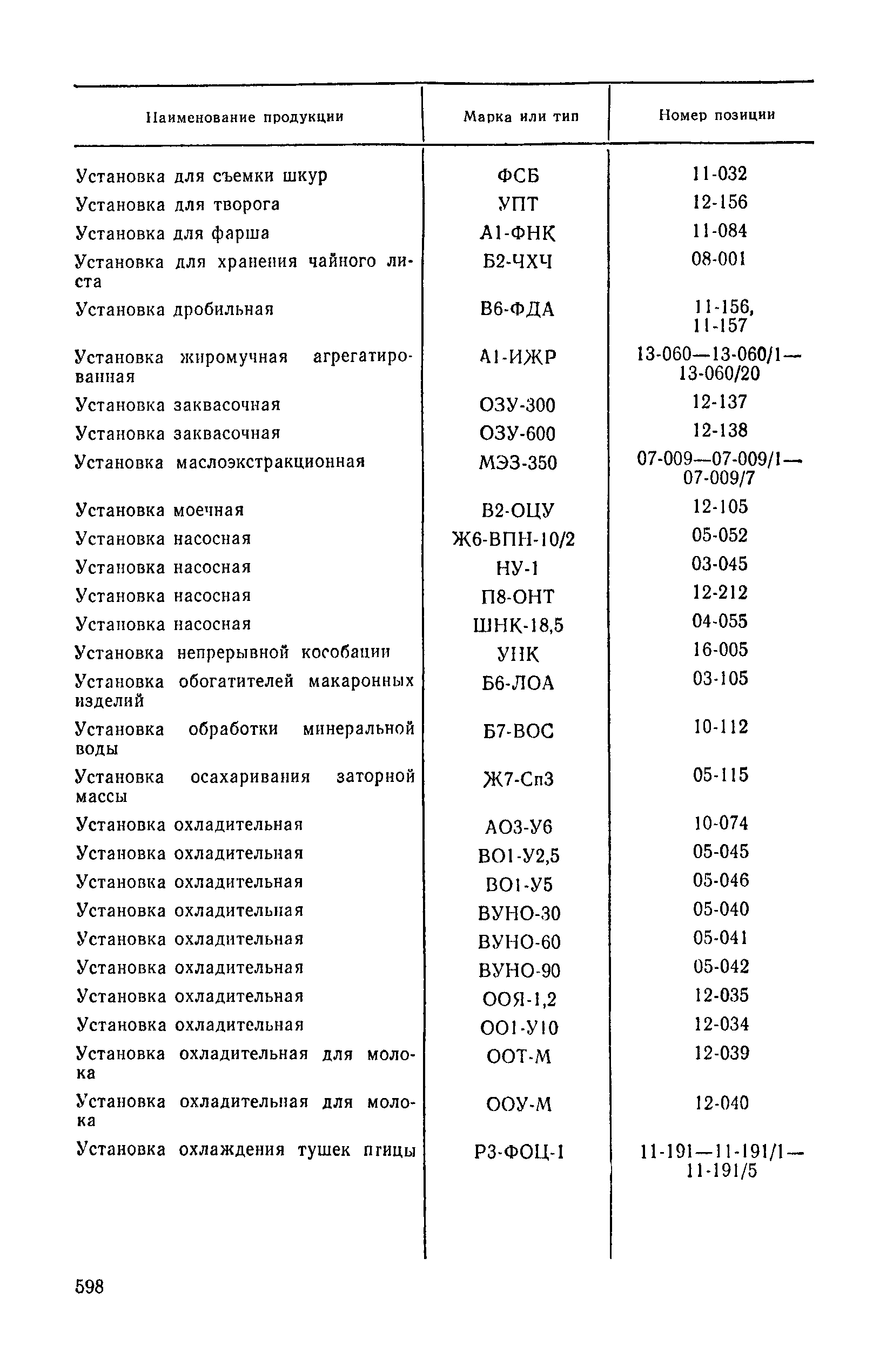 Прейскурант 24-03