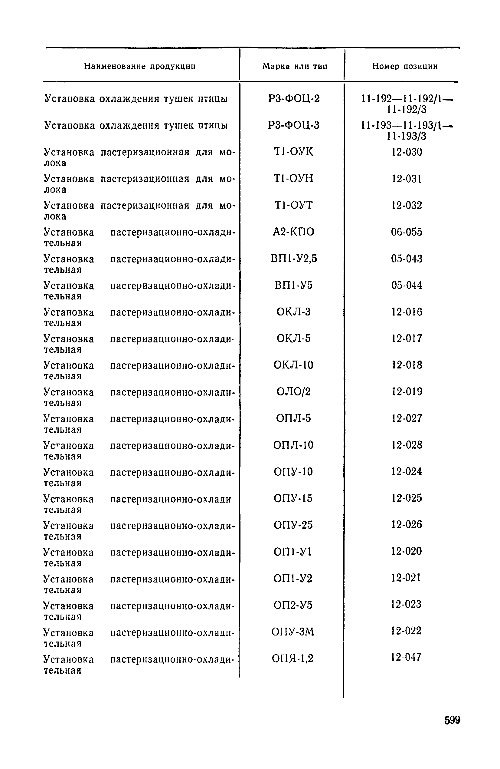 Прейскурант 24-03