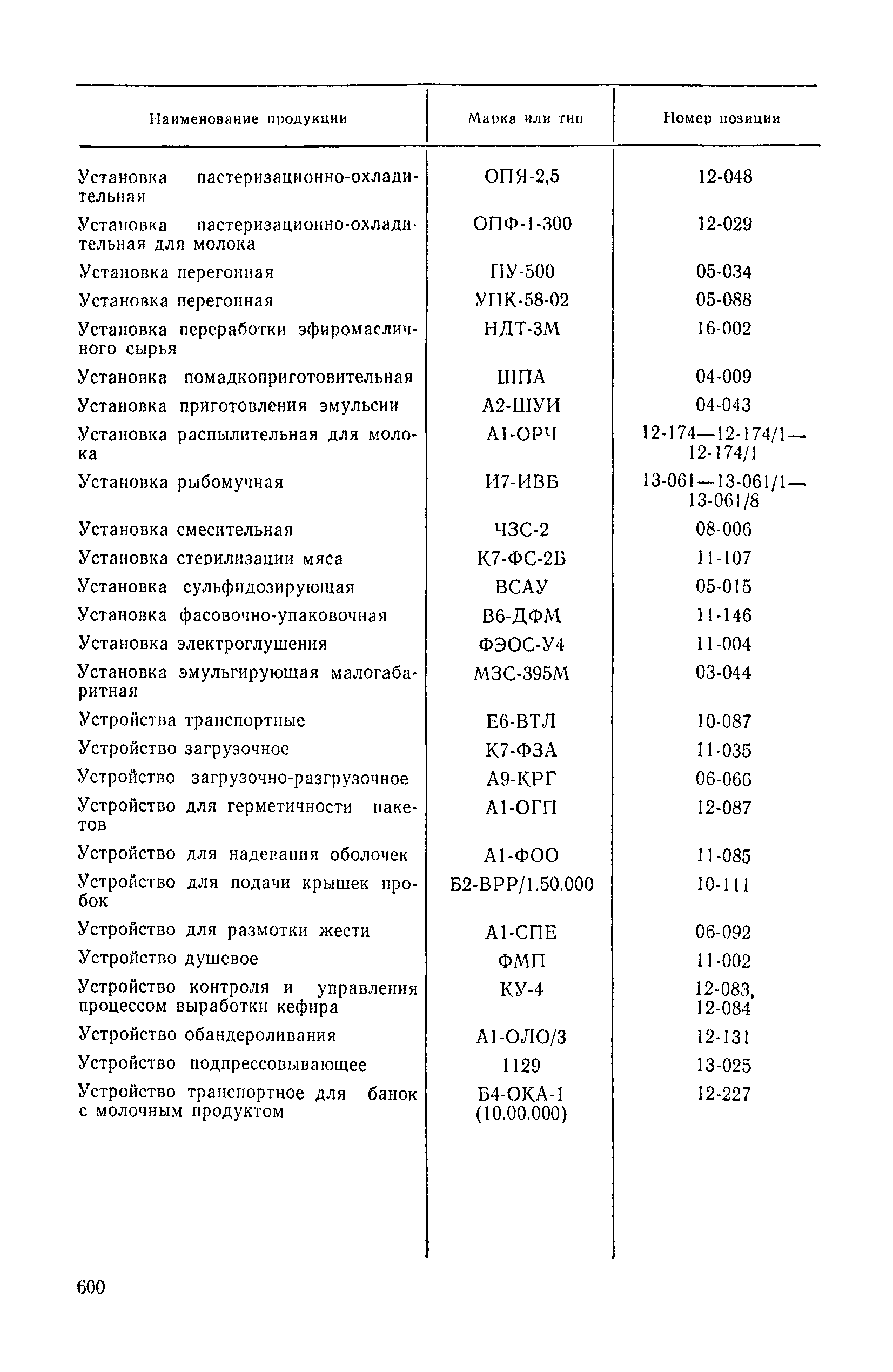 Прейскурант 24-03